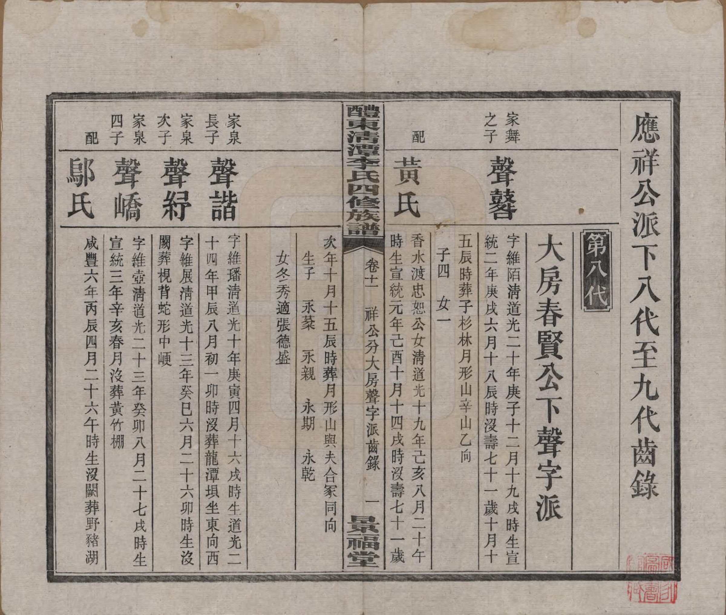 GTJP0785.李.中国.醴东清潭李氏四修族谱.民国20年（1931）_011.pdf_第1页