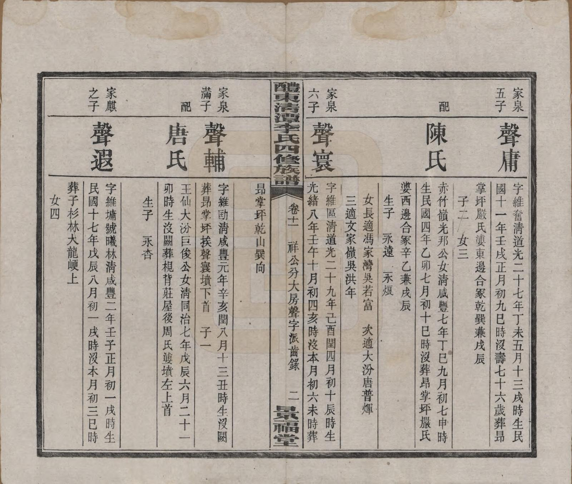 GTJP0785.李.中国.醴东清潭李氏四修族谱.民国20年（1931）_011.pdf_第2页