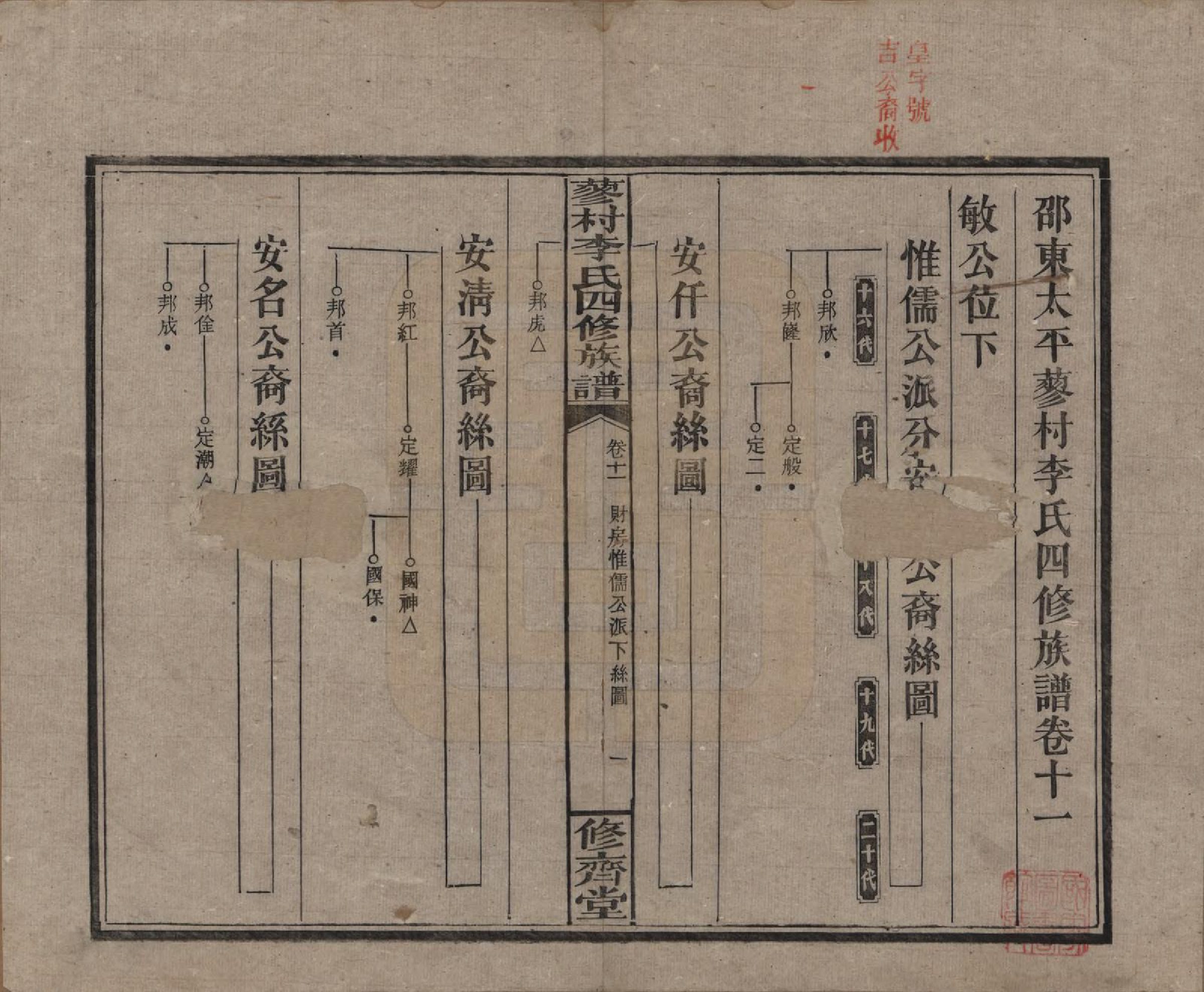 GTJP0790.李.中国.邵东蓼村李氏四修族谱.民国28年（1939）_011.pdf_第1页