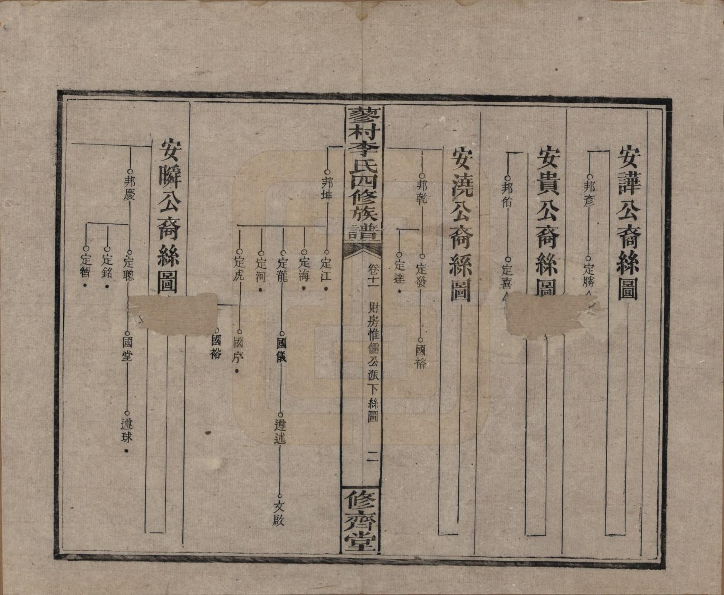 GTJP0790.李.中国.邵东蓼村李氏四修族谱.民国28年（1939）_011.pdf_第2页