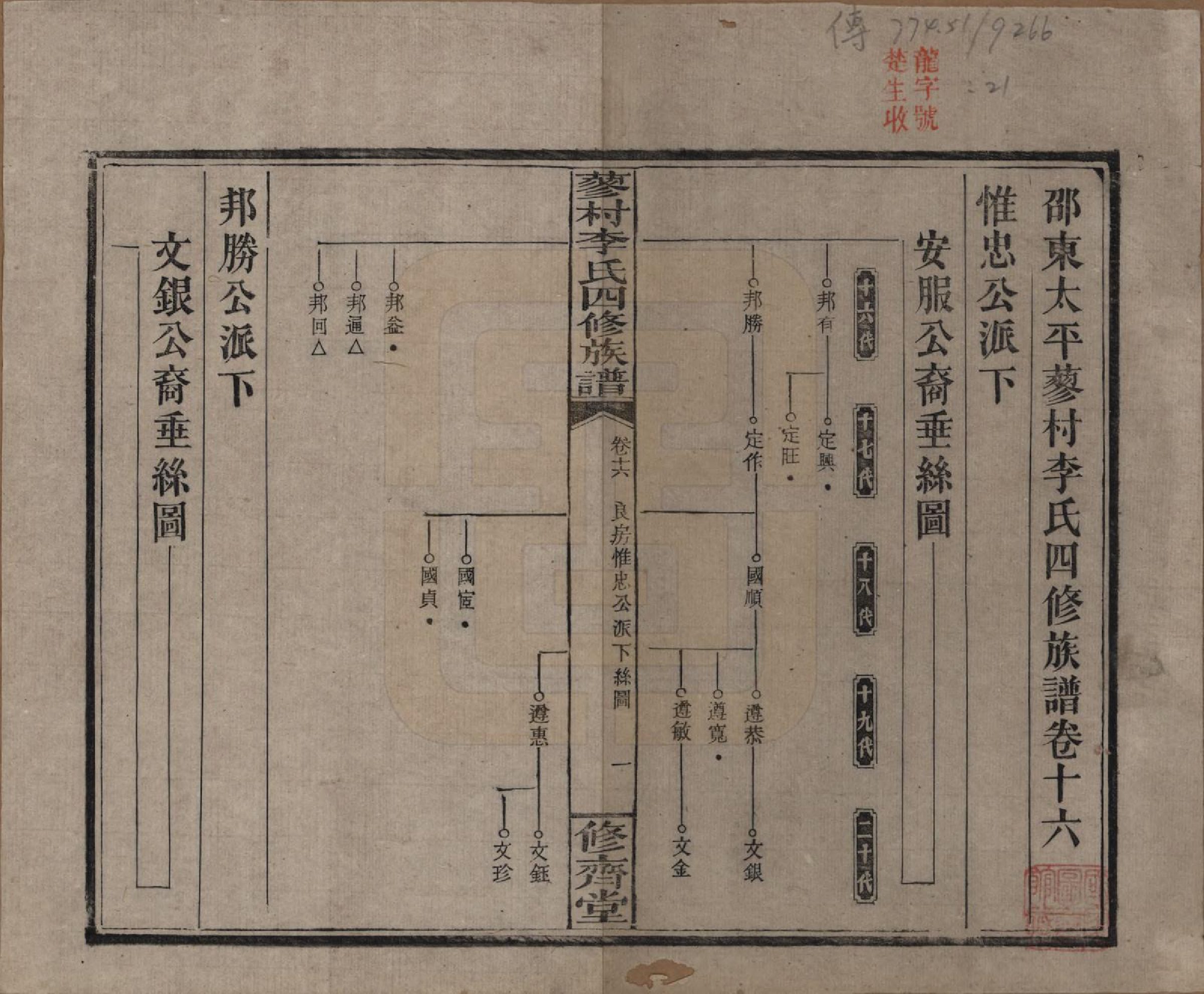 GTJP0790.李.中国.邵东蓼村李氏四修族谱.民国28年（1939）_016.pdf_第1页