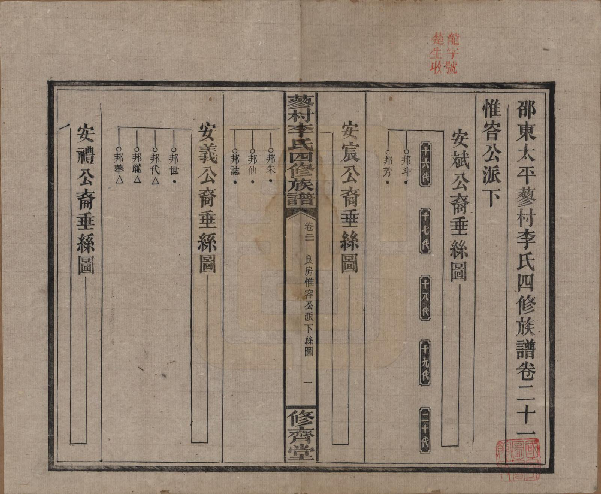 GTJP0790.李.中国.邵东蓼村李氏四修族谱.民国28年（1939）_021.pdf_第1页