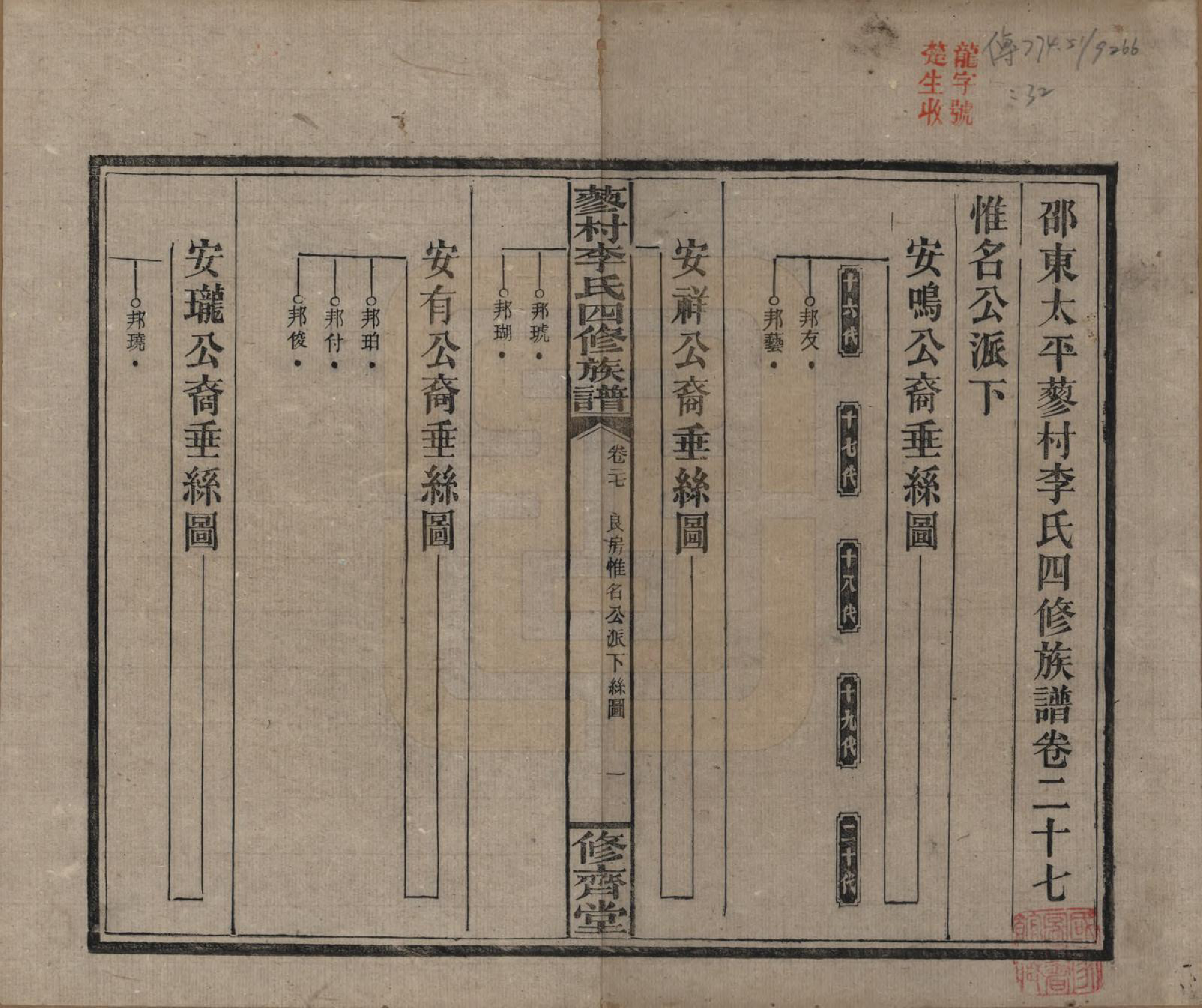 GTJP0790.李.中国.邵东蓼村李氏四修族谱.民国28年（1939）_027.pdf_第1页