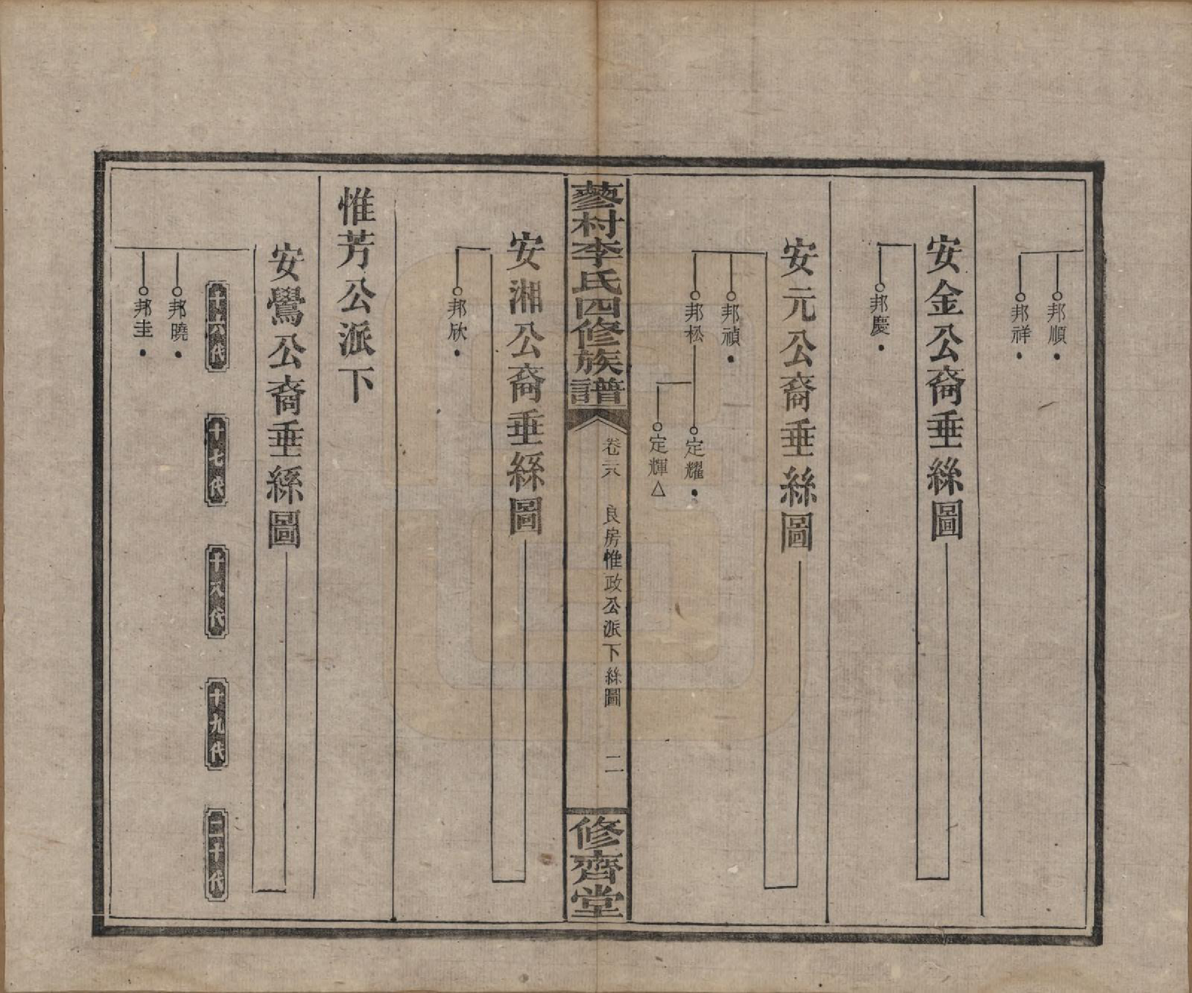 GTJP0790.李.中国.邵东蓼村李氏四修族谱.民国28年（1939）_028.pdf_第2页