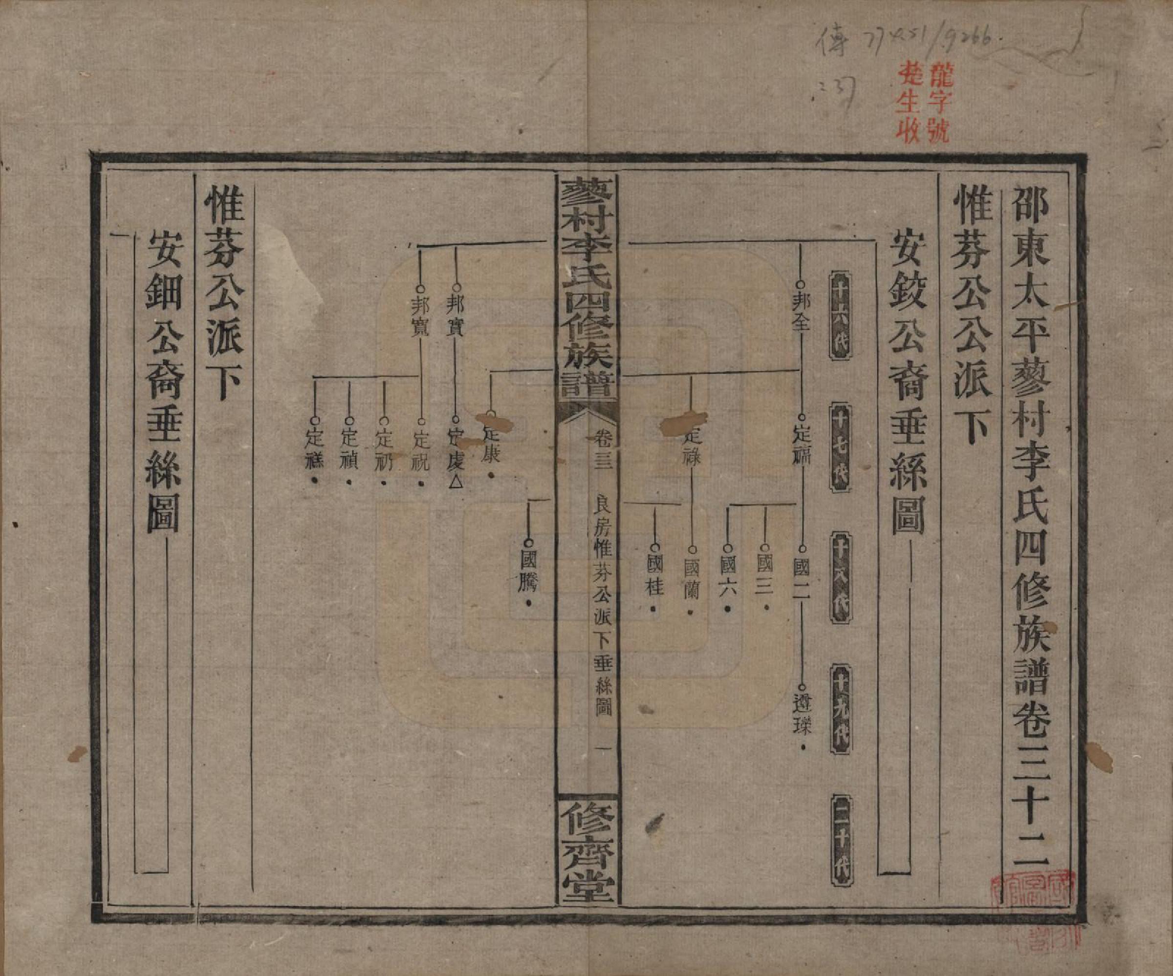 GTJP0790.李.中国.邵东蓼村李氏四修族谱.民国28年（1939）_032.pdf_第1页