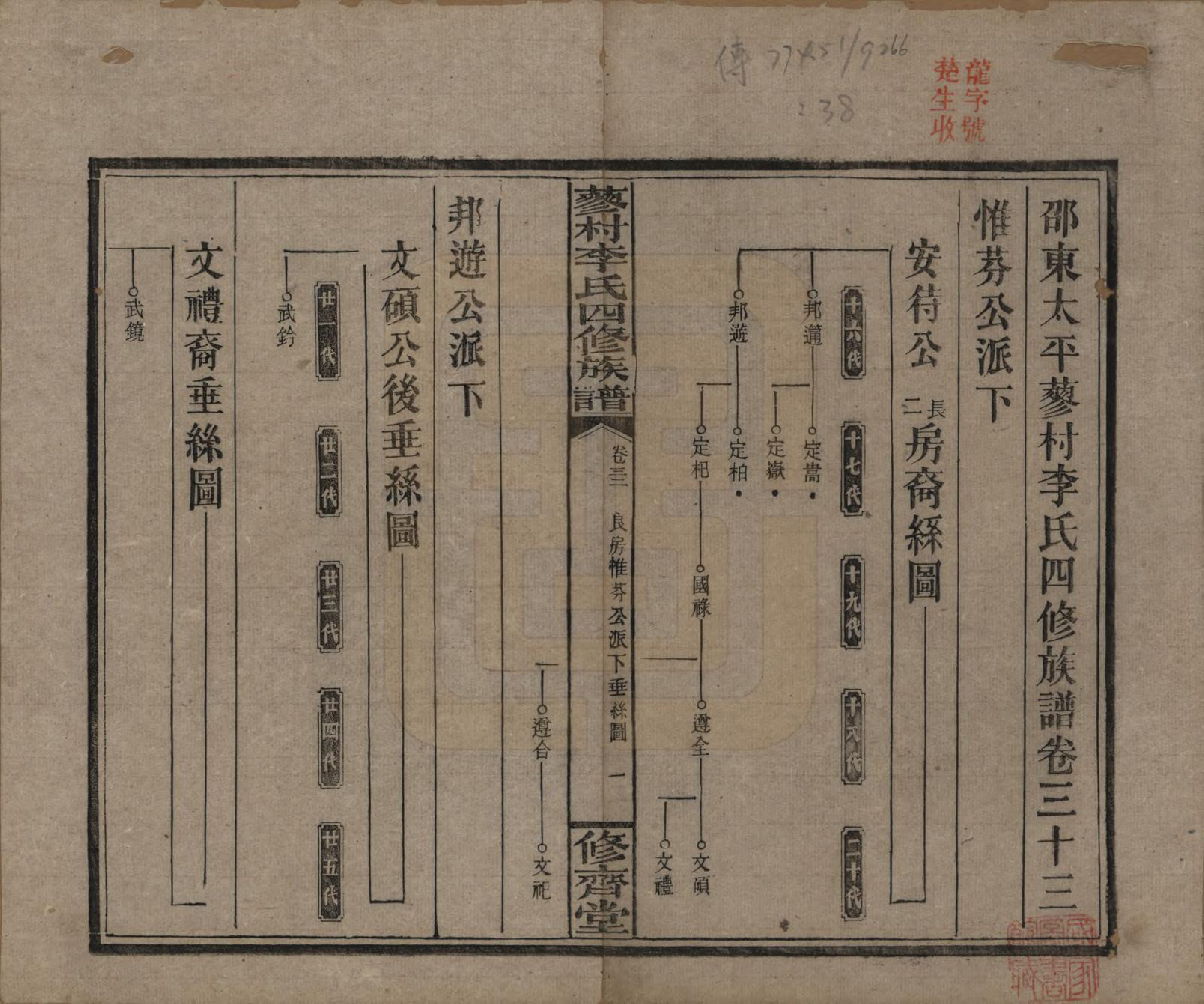 GTJP0790.李.中国.邵东蓼村李氏四修族谱.民国28年（1939）_033.pdf_第1页