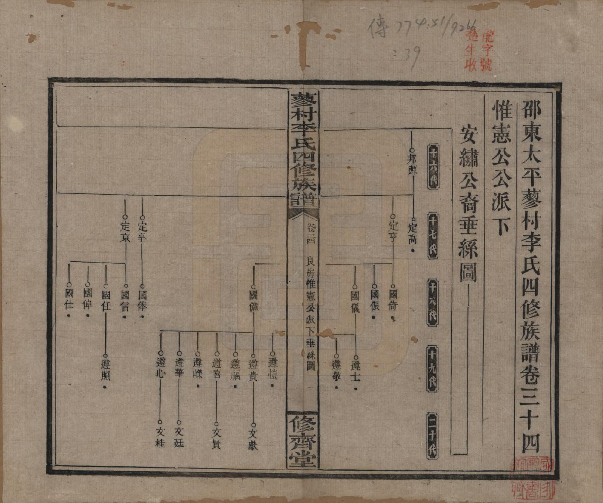 GTJP0790.李.中国.邵东蓼村李氏四修族谱.民国28年（1939）_034.pdf_第1页