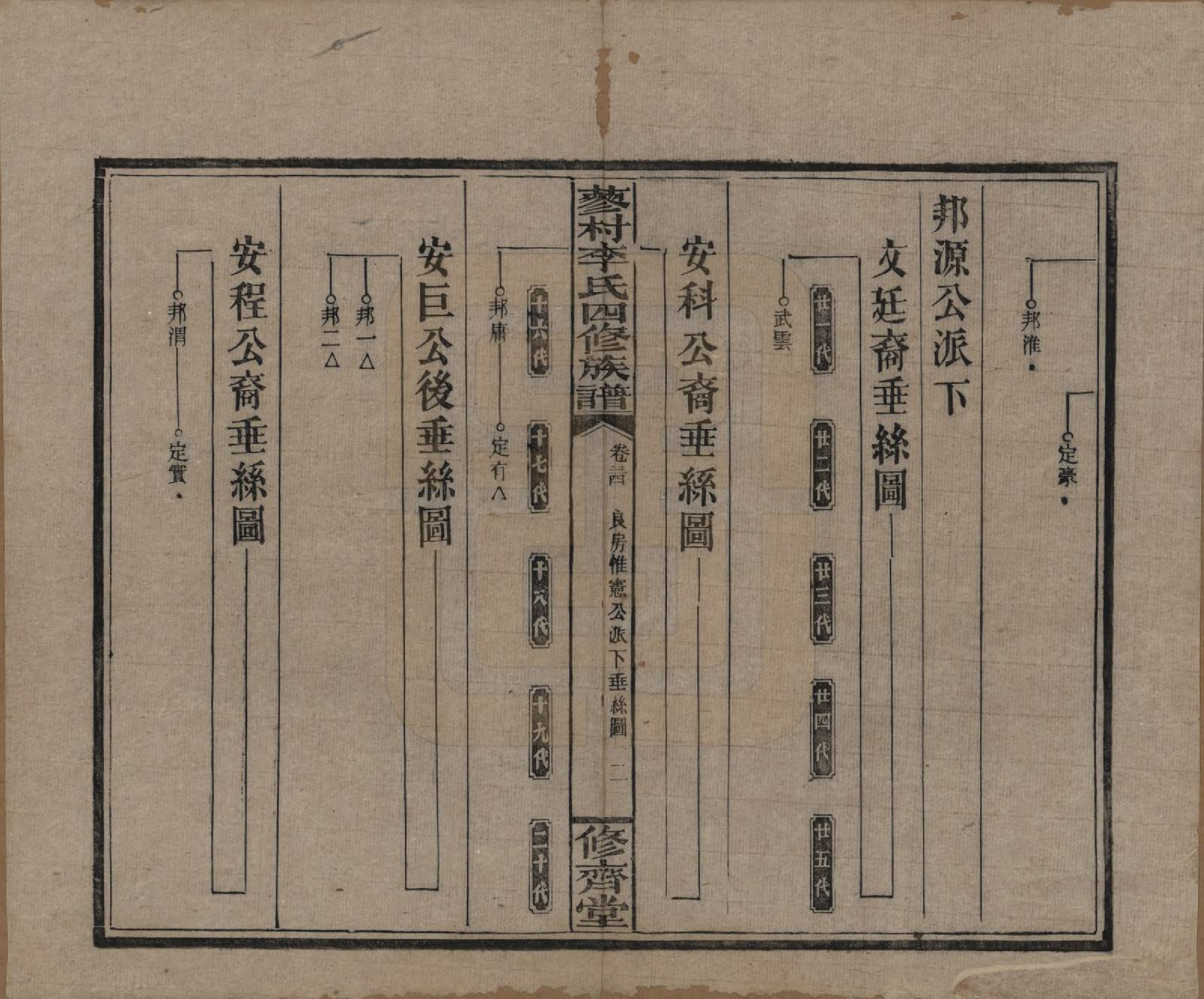 GTJP0790.李.中国.邵东蓼村李氏四修族谱.民国28年（1939）_034.pdf_第2页