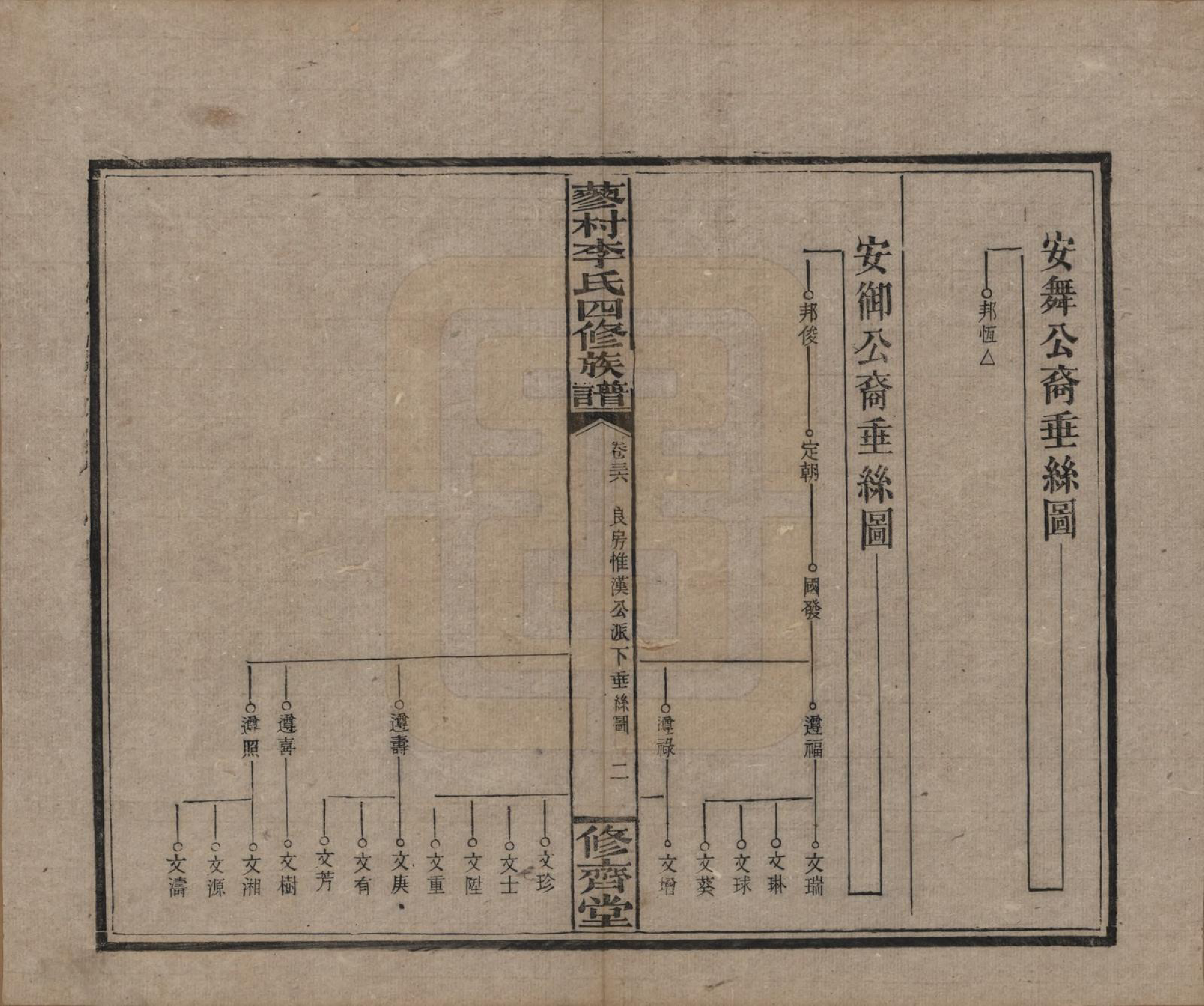 GTJP0790.李.中国.邵东蓼村李氏四修族谱.民国28年（1939）_036.pdf_第2页