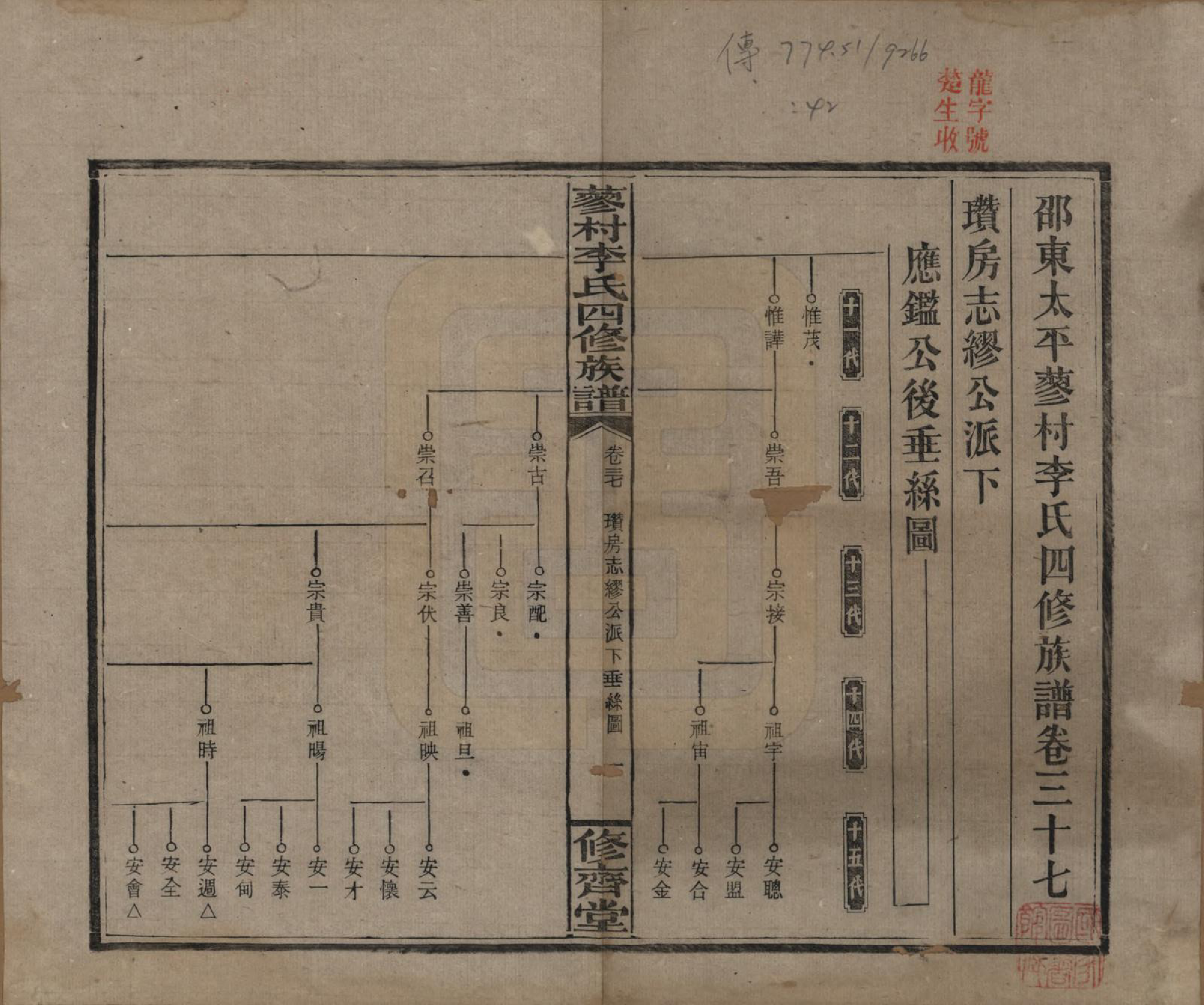 GTJP0790.李.中国.邵东蓼村李氏四修族谱.民国28年（1939）_037.pdf_第1页