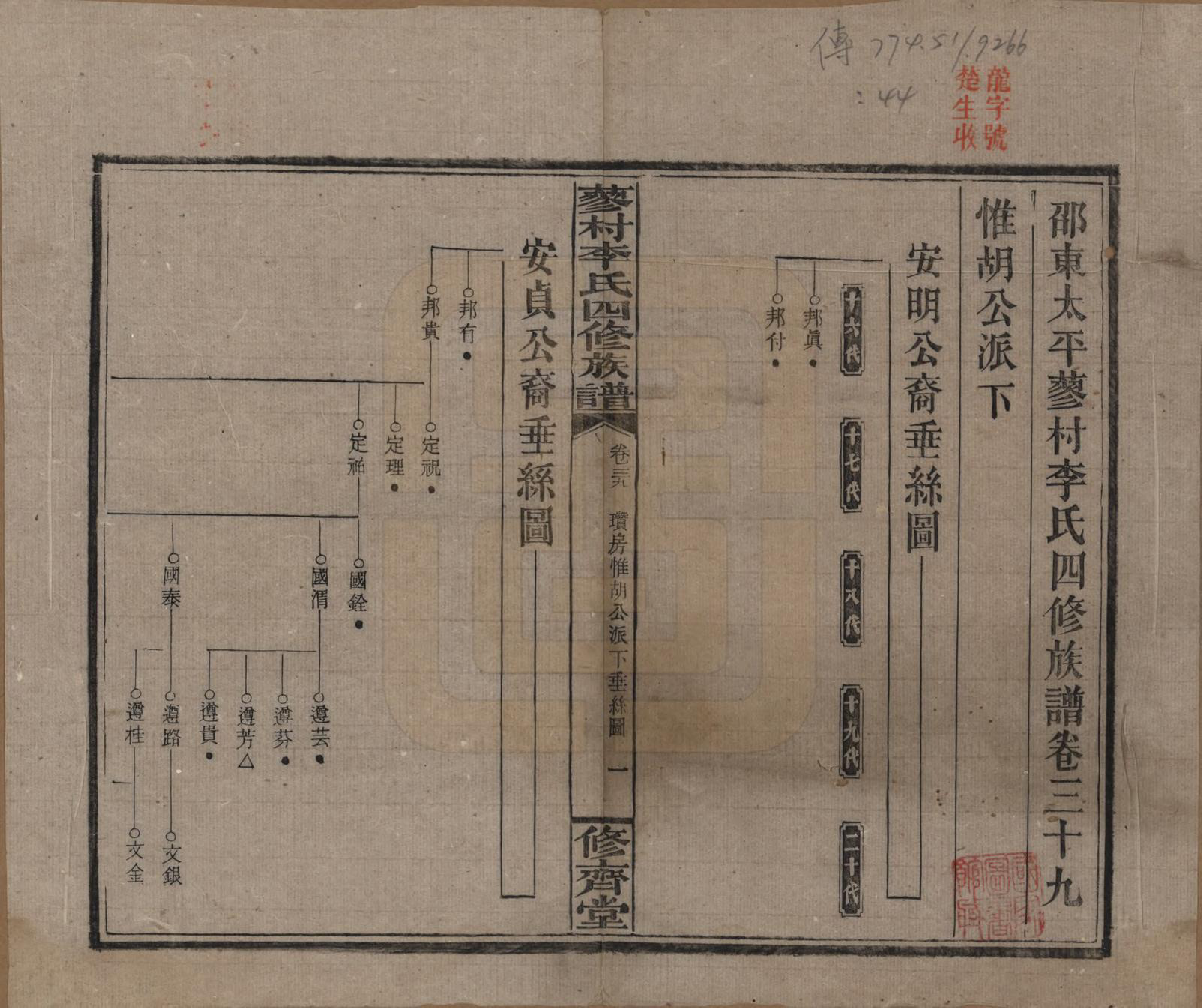 GTJP0790.李.中国.邵东蓼村李氏四修族谱.民国28年（1939）_039.pdf_第1页