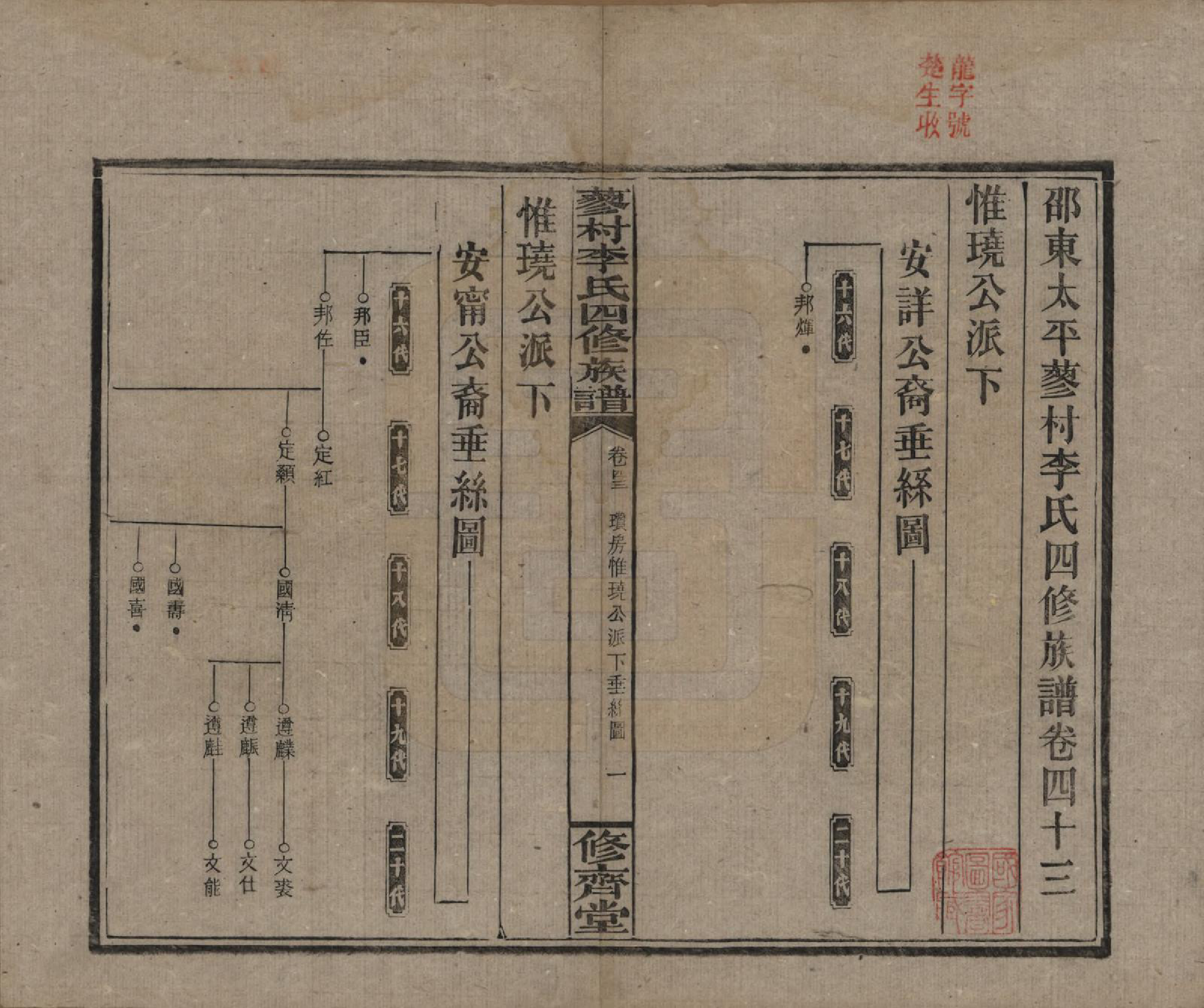 GTJP0790.李.中国.邵东蓼村李氏四修族谱.民国28年（1939）_043.pdf_第1页