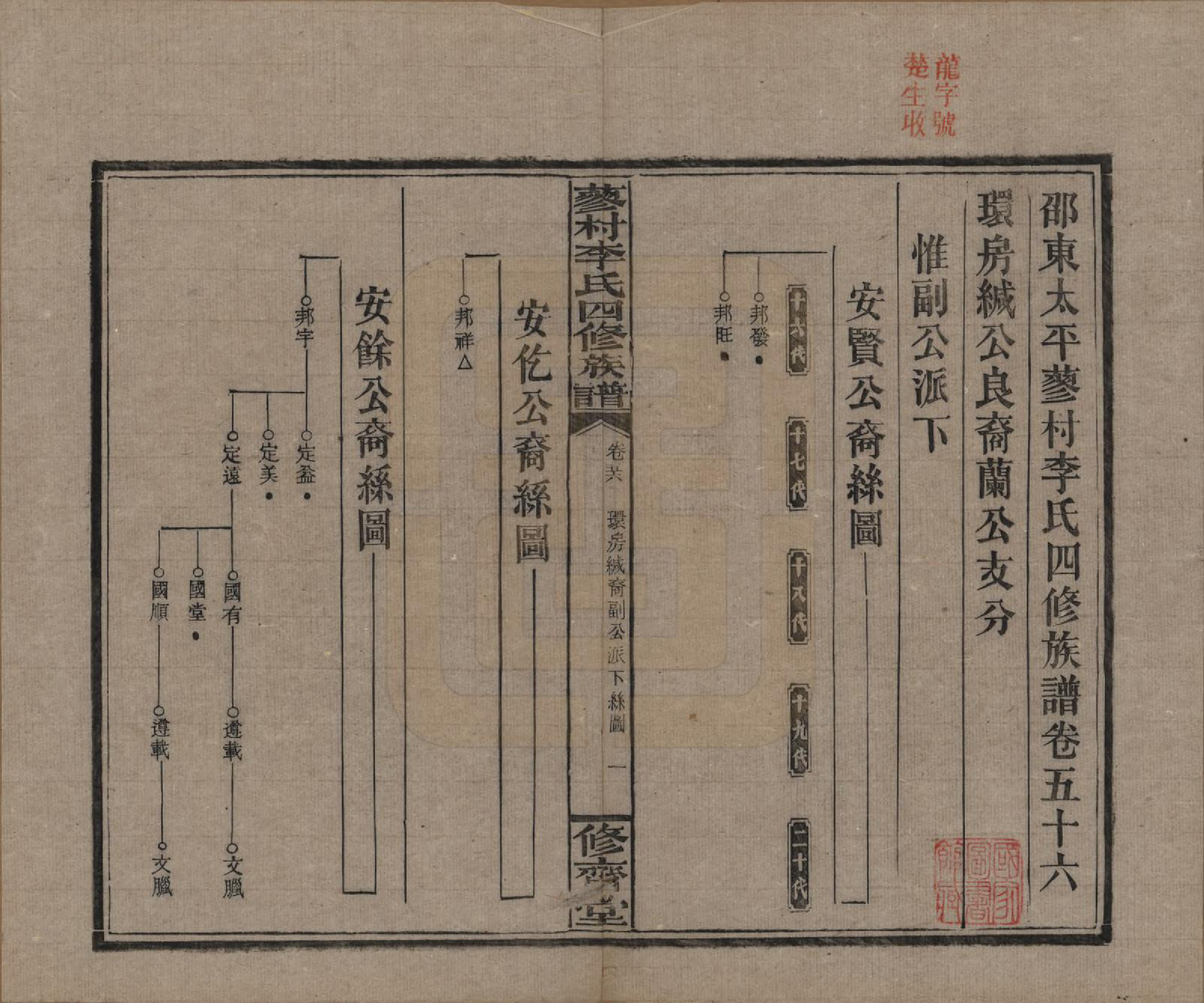 GTJP0790.李.中国.邵东蓼村李氏四修族谱.民国28年（1939）_056.pdf_第1页