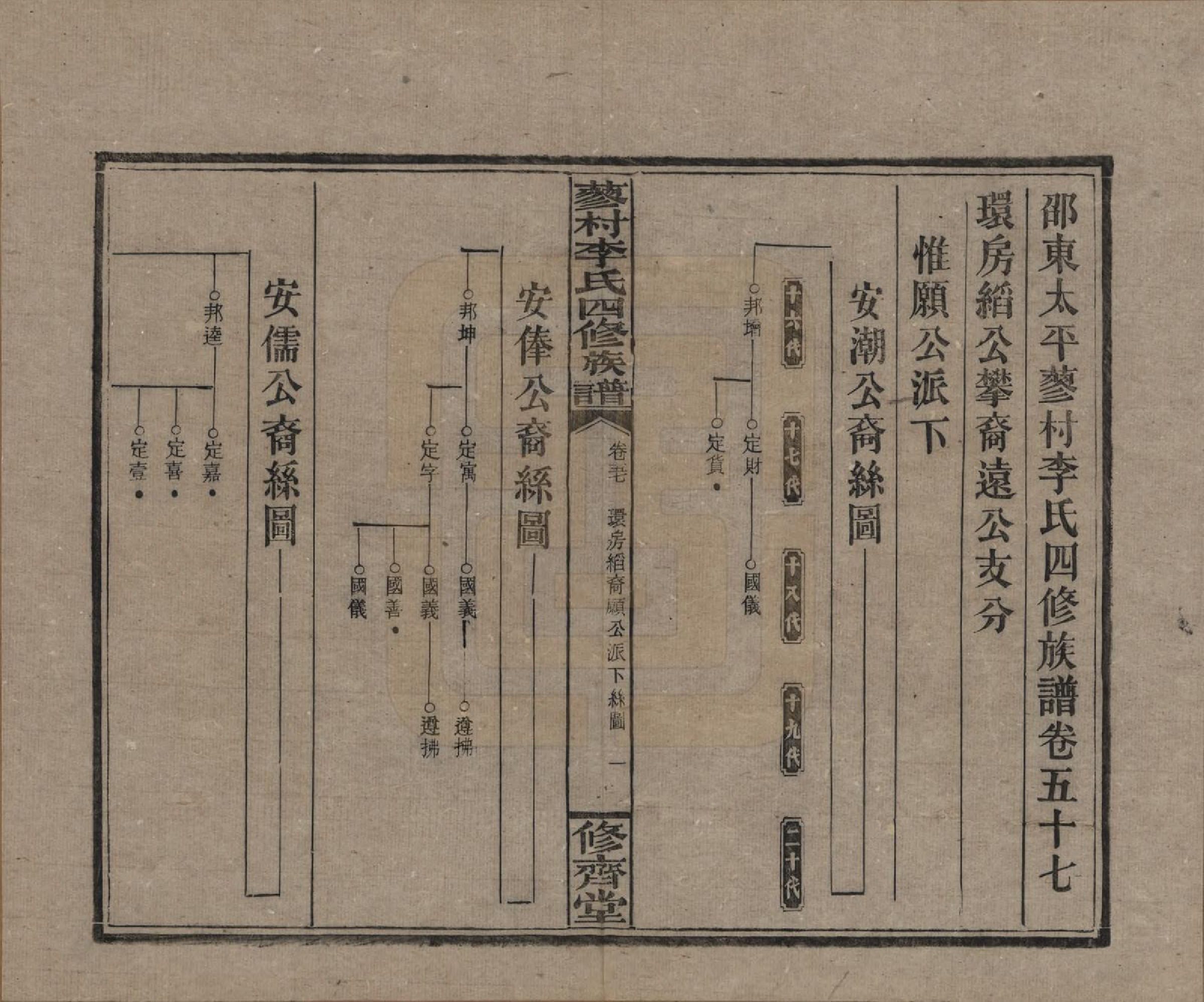 GTJP0790.李.中国.邵东蓼村李氏四修族谱.民国28年（1939）_057.pdf_第1页