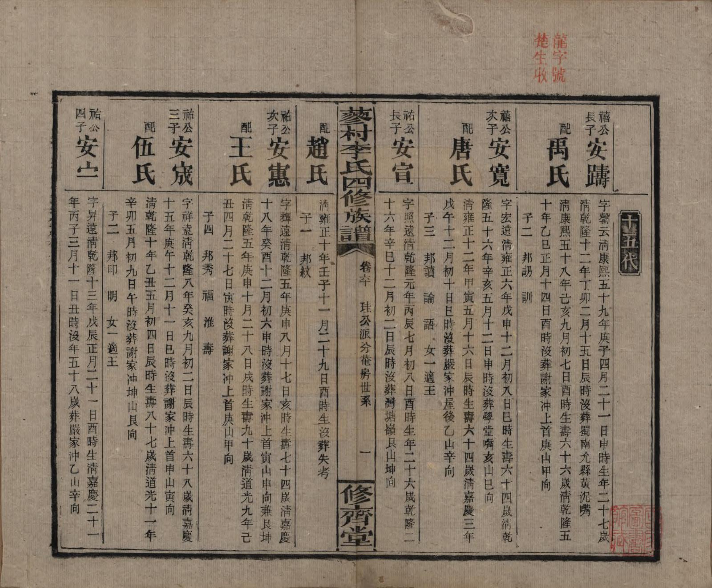 GTJP0790.李.中国.邵东蓼村李氏四修族谱.民国28年（1939）_060.pdf_第1页