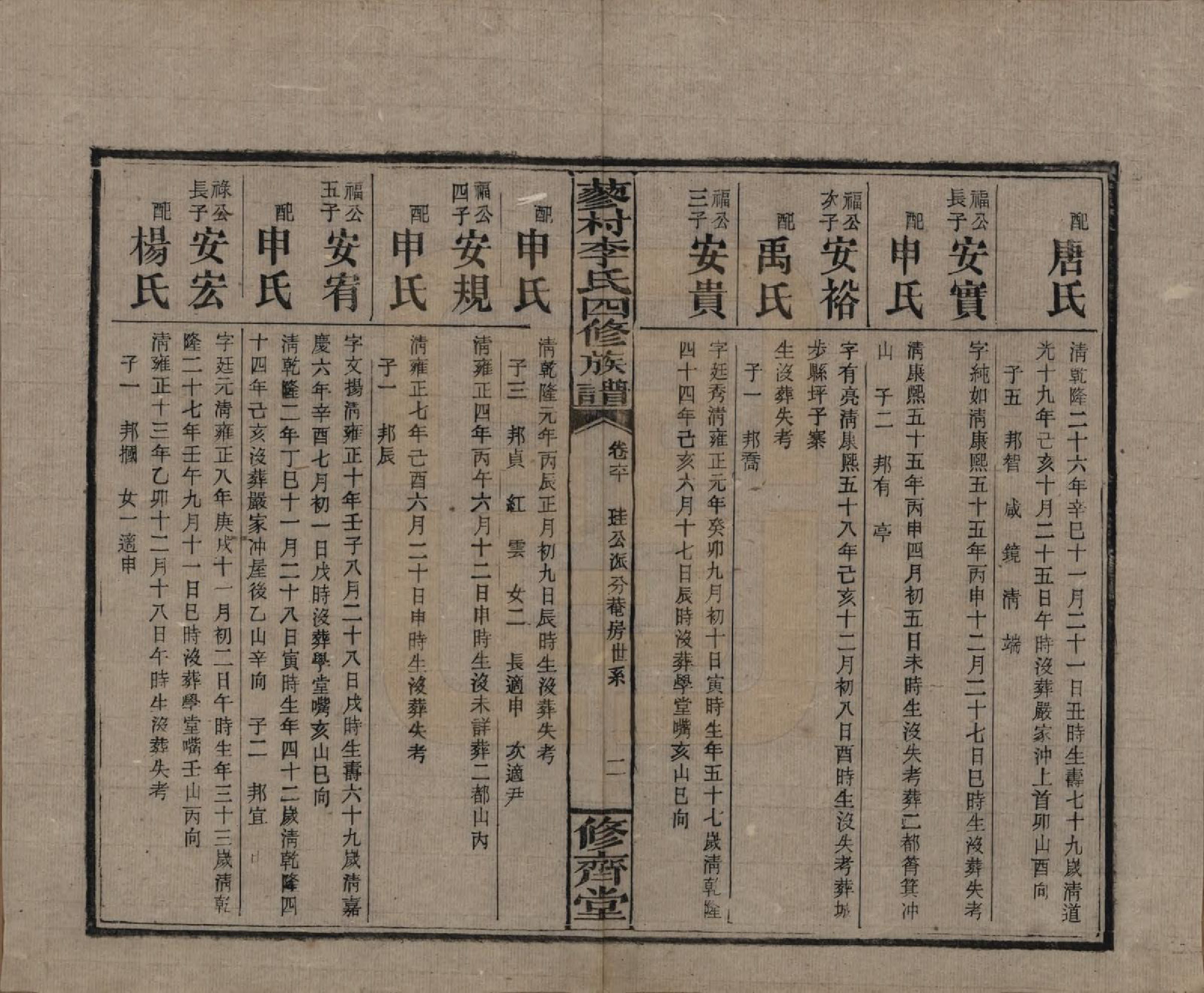 GTJP0790.李.中国.邵东蓼村李氏四修族谱.民国28年（1939）_060.pdf_第2页