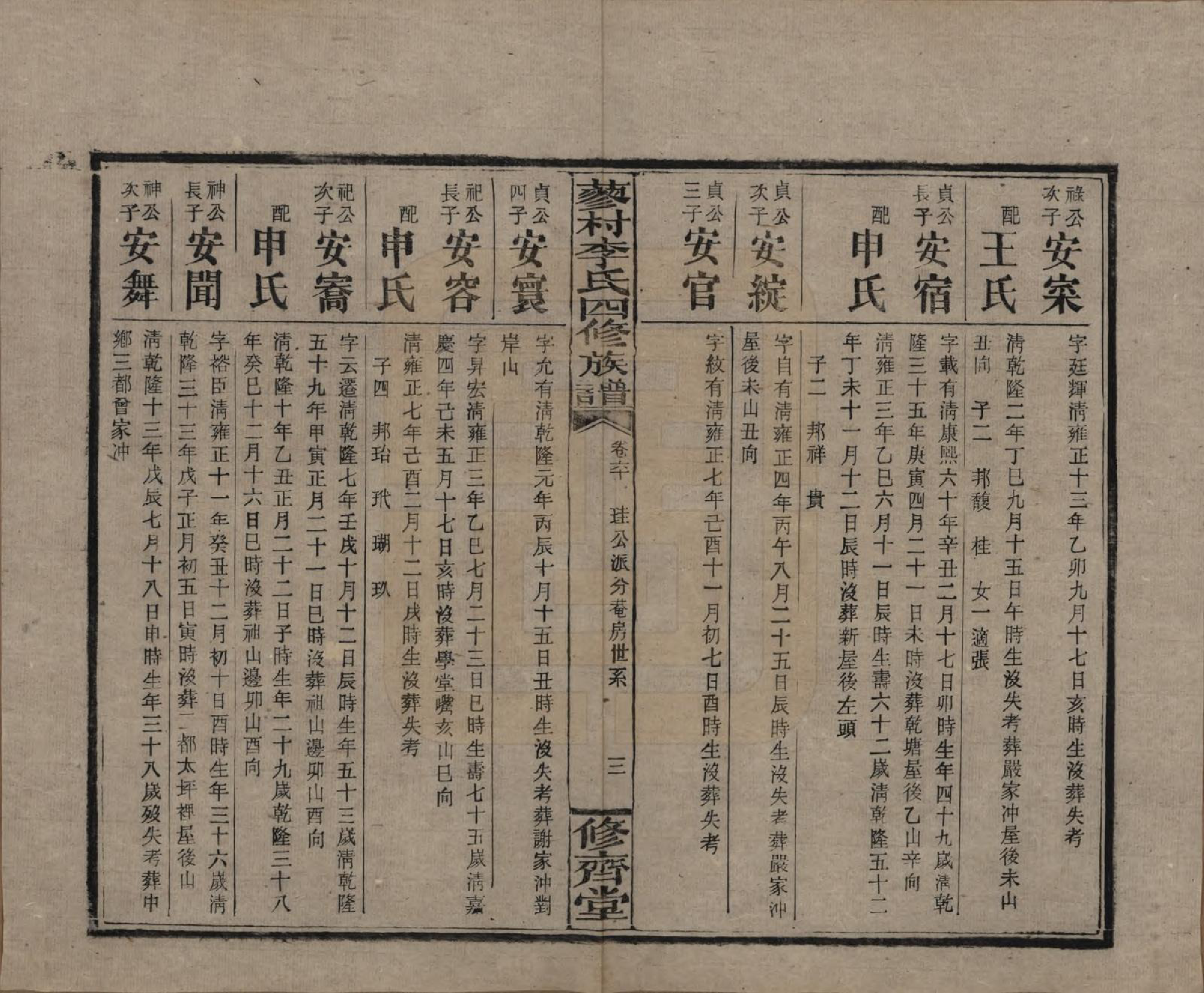 GTJP0790.李.中国.邵东蓼村李氏四修族谱.民国28年（1939）_060.pdf_第3页