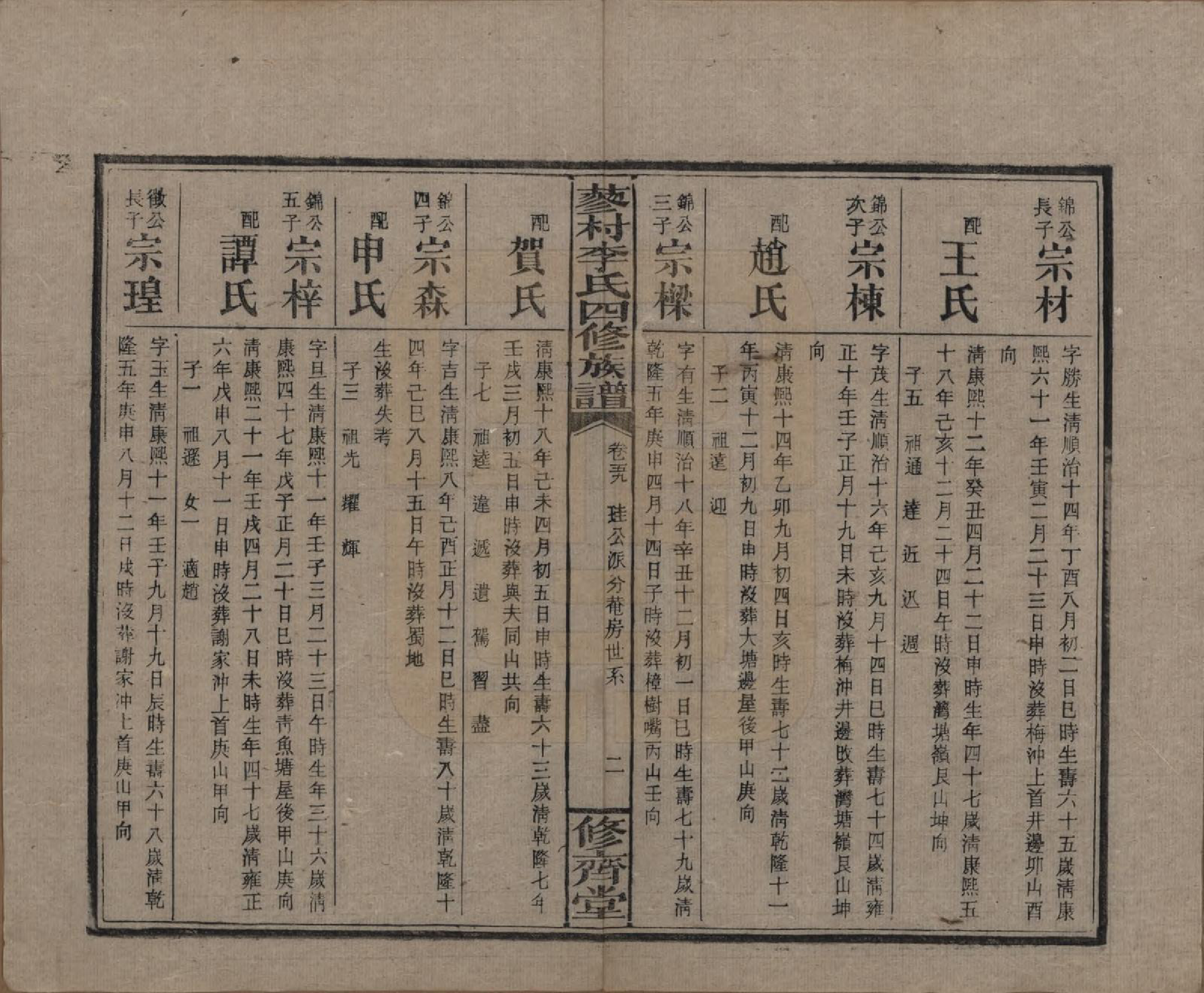 GTJP0790.李.中国.邵东蓼村李氏四修族谱.民国28年（1939）_059.pdf_第2页