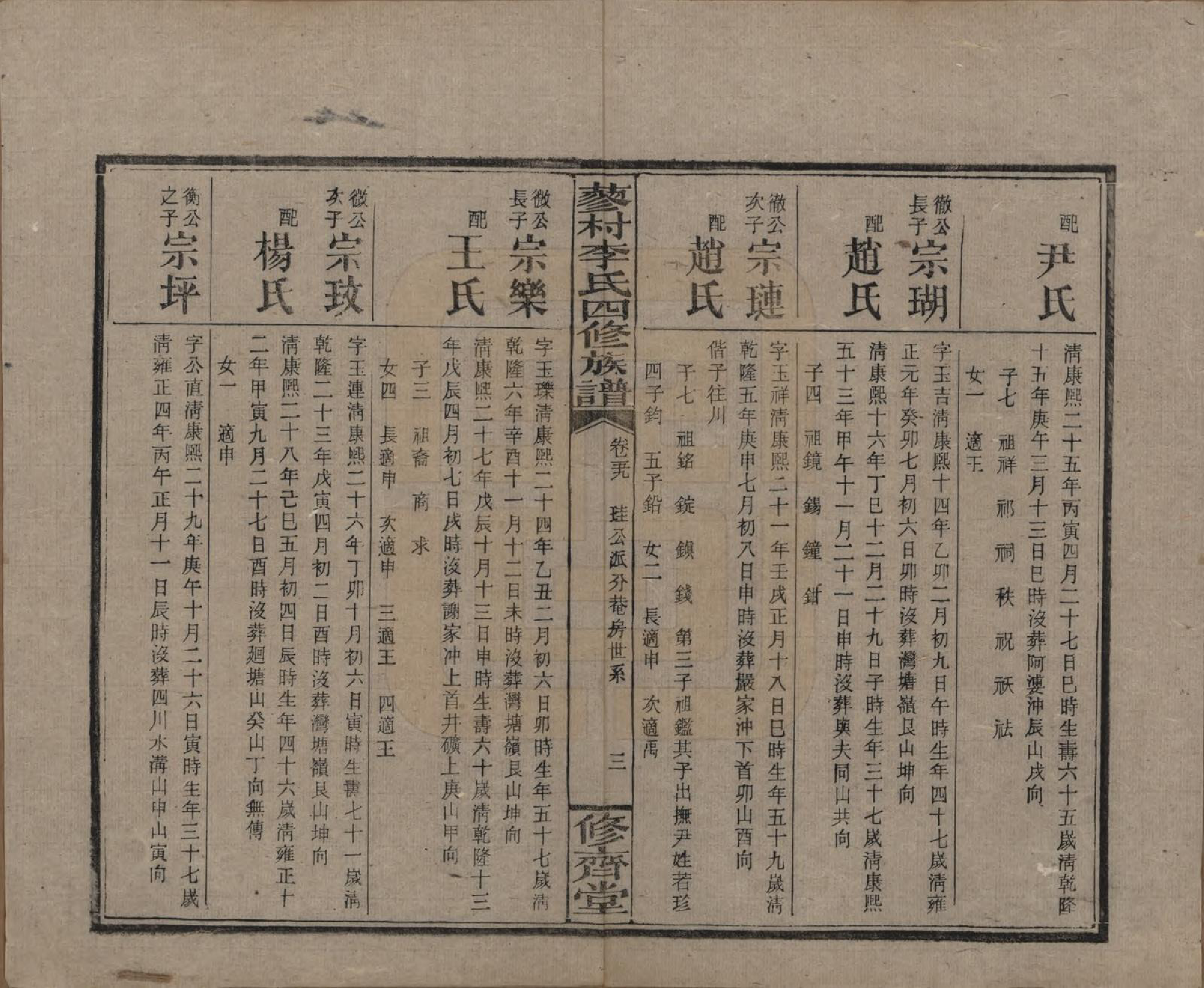 GTJP0790.李.中国.邵东蓼村李氏四修族谱.民国28年（1939）_059.pdf_第3页