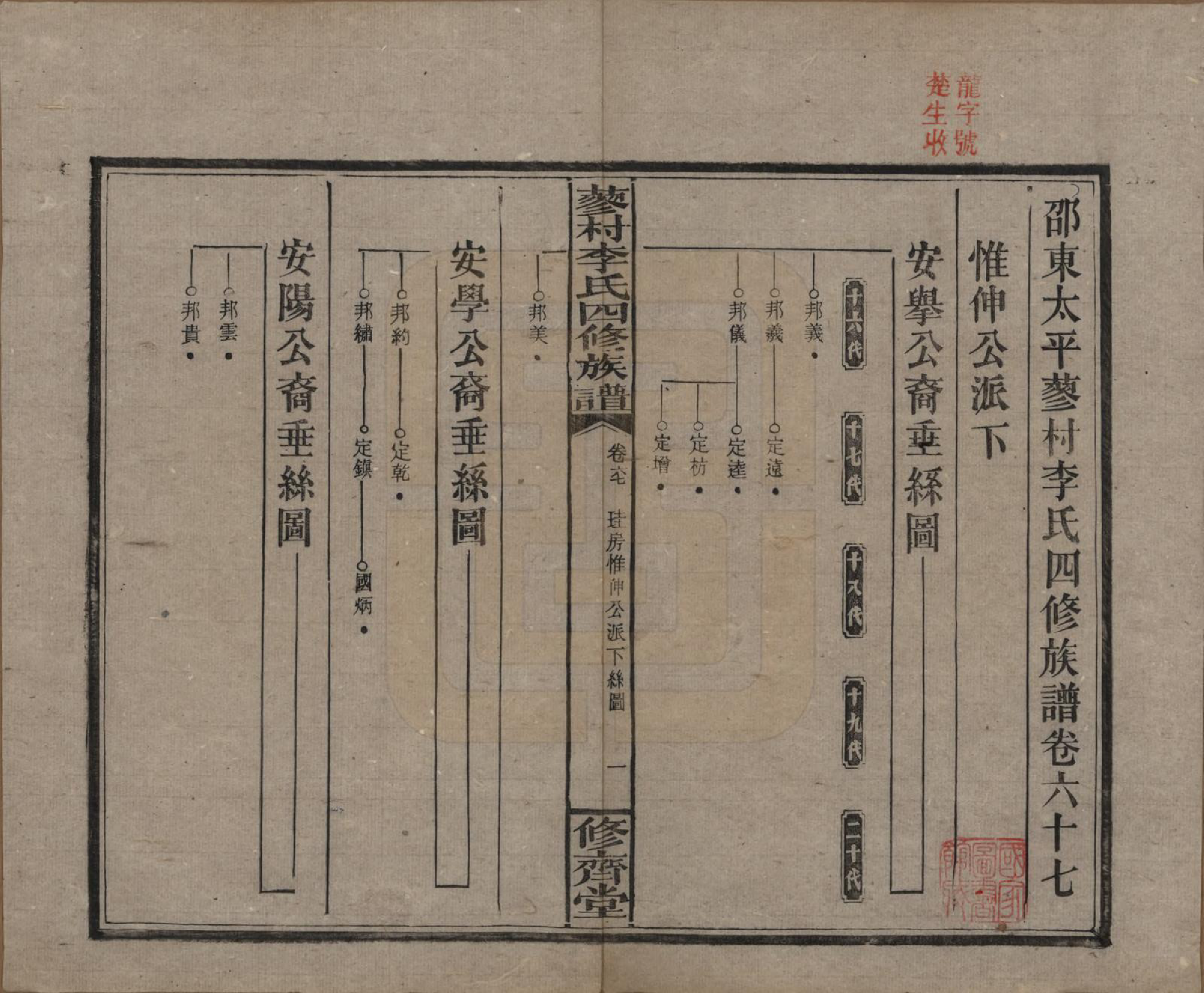 GTJP0790.李.中国.邵东蓼村李氏四修族谱.民国28年（1939）_067.pdf_第1页