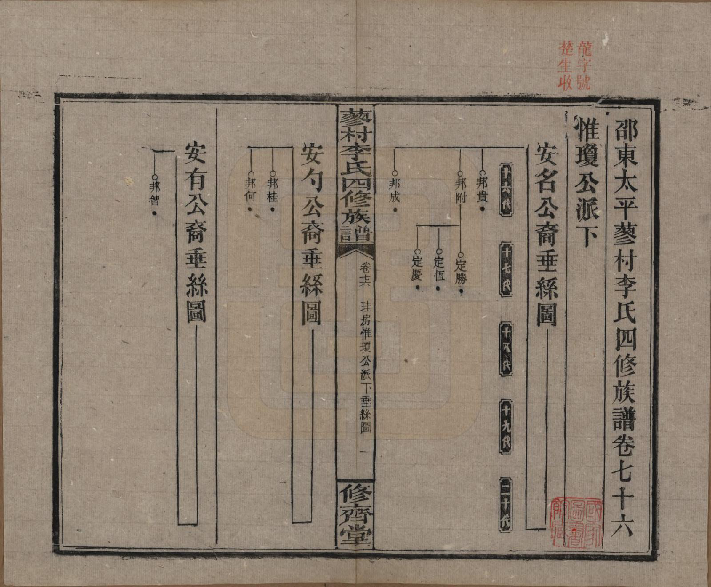 GTJP0790.李.中国.邵东蓼村李氏四修族谱.民国28年（1939）_076.pdf_第1页