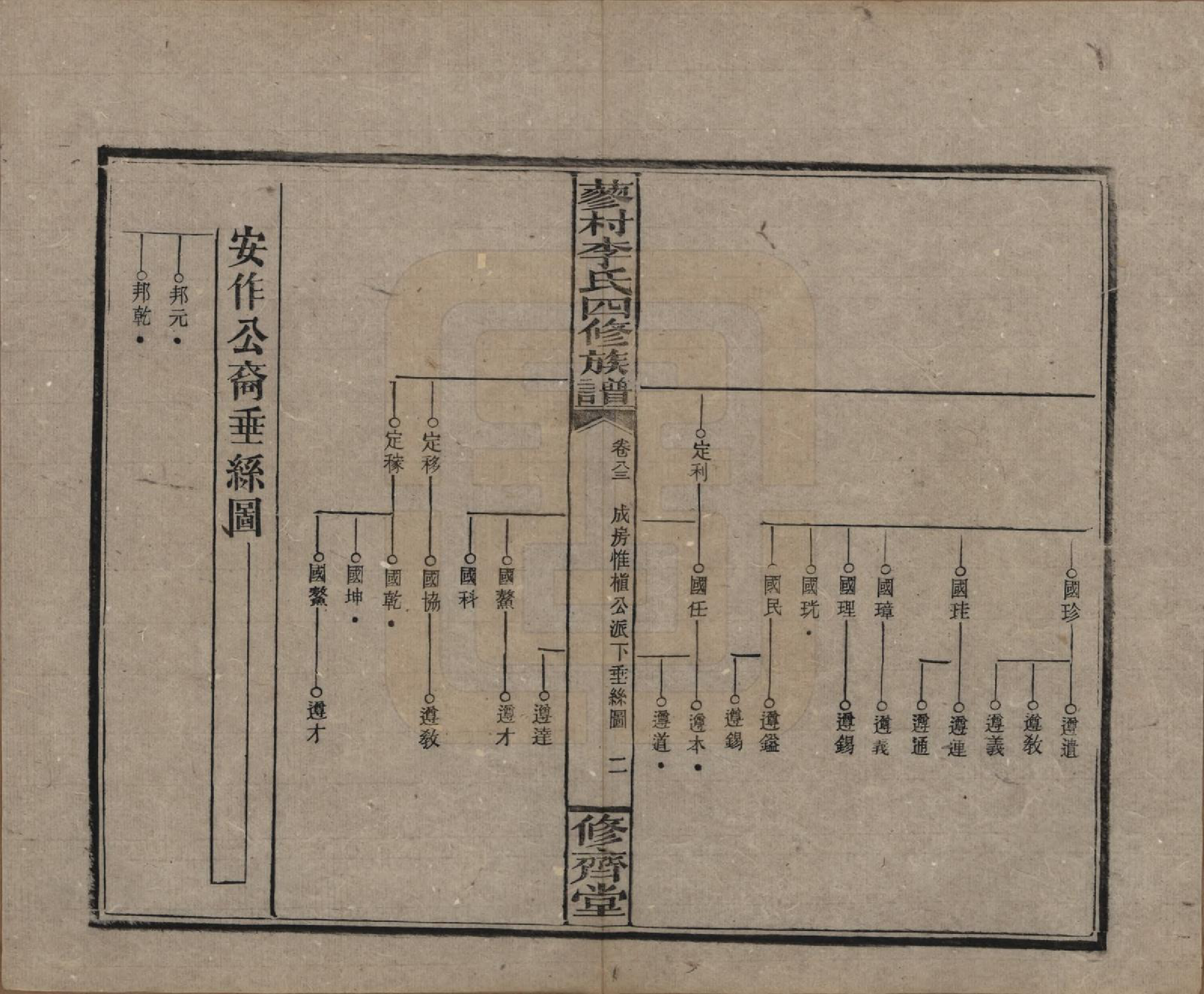 GTJP0790.李.中国.邵东蓼村李氏四修族谱.民国28年（1939）_083.pdf_第2页