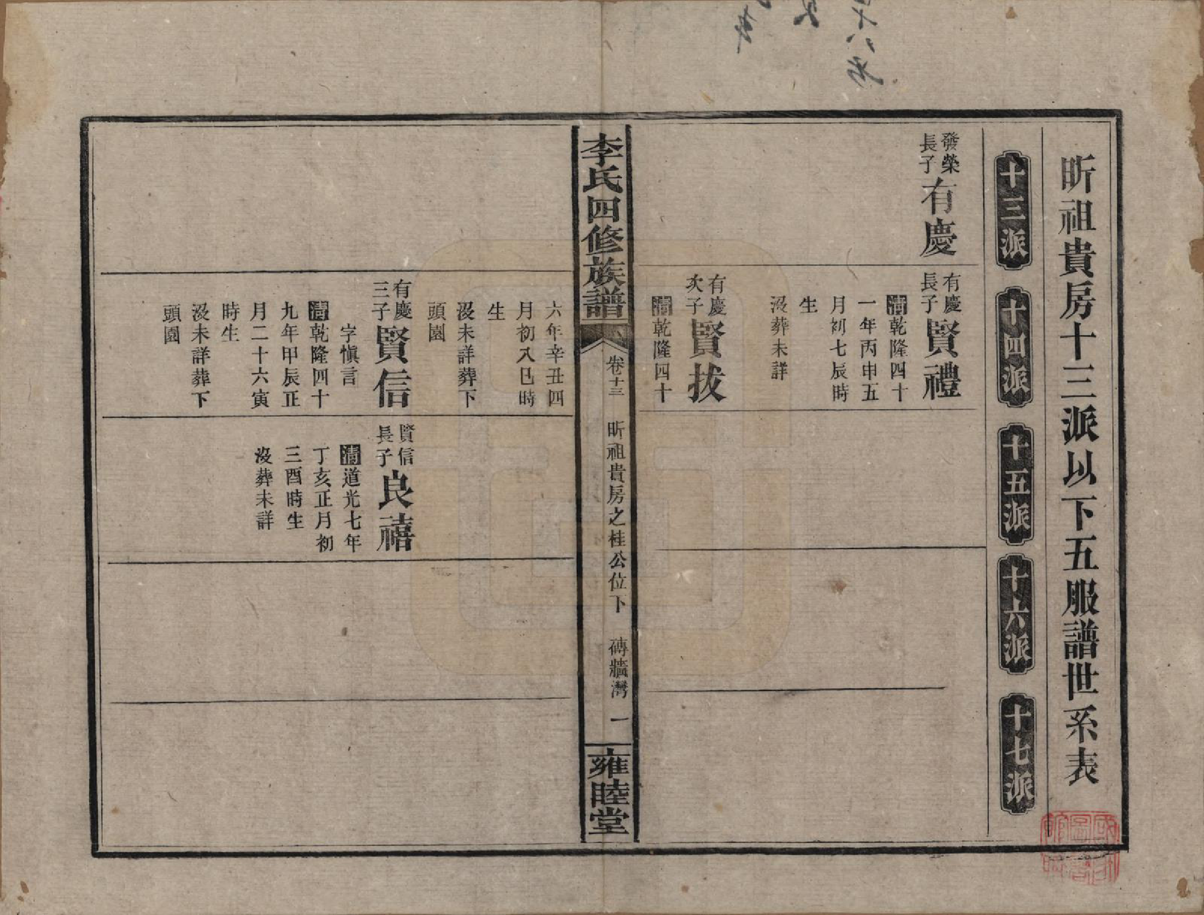 GTJP0800.李.中国.李氏四修族谱.民国37年（1948）_013.pdf_第1页