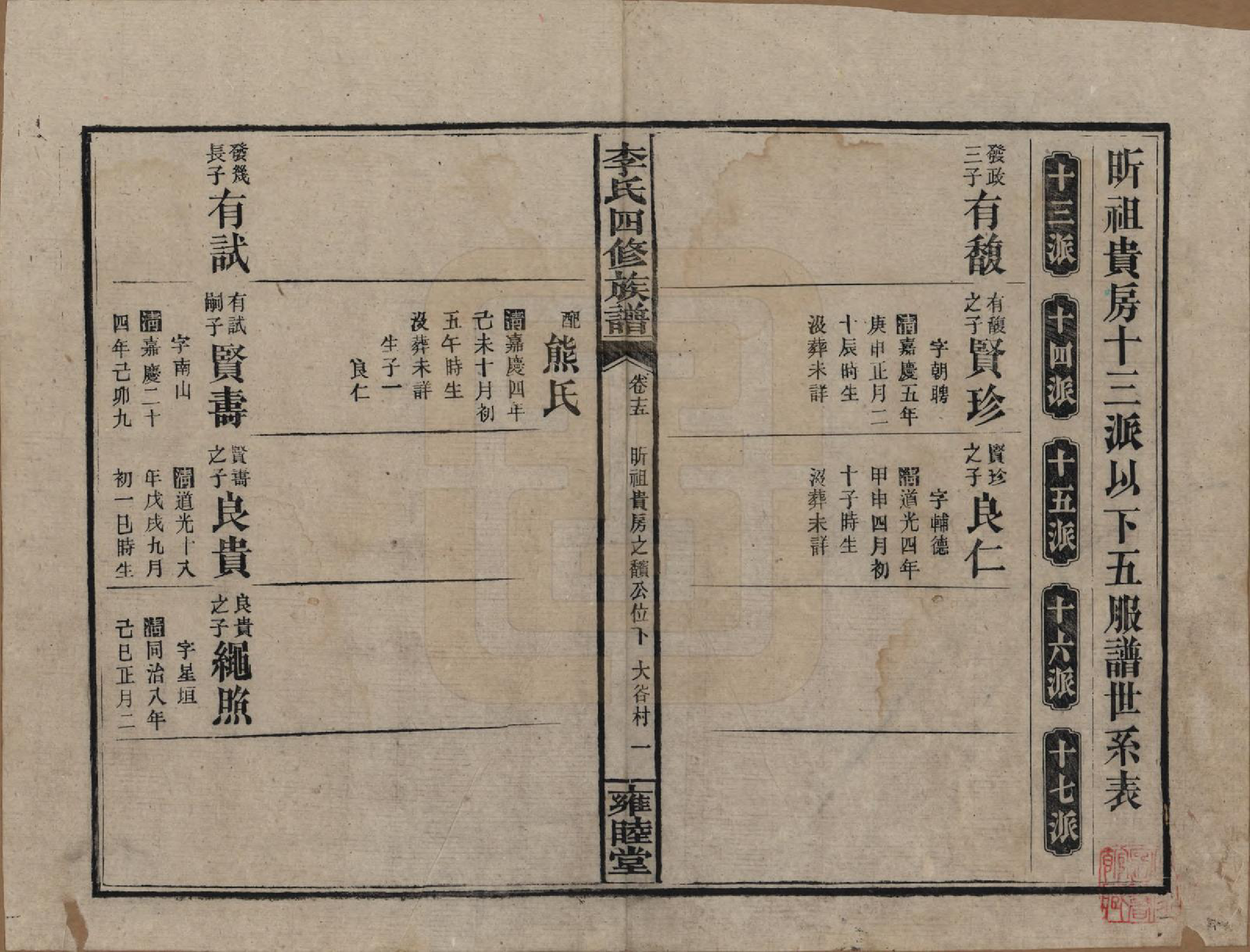 GTJP0800.李.中国.李氏四修族谱.民国37年（1948）_015.pdf_第1页