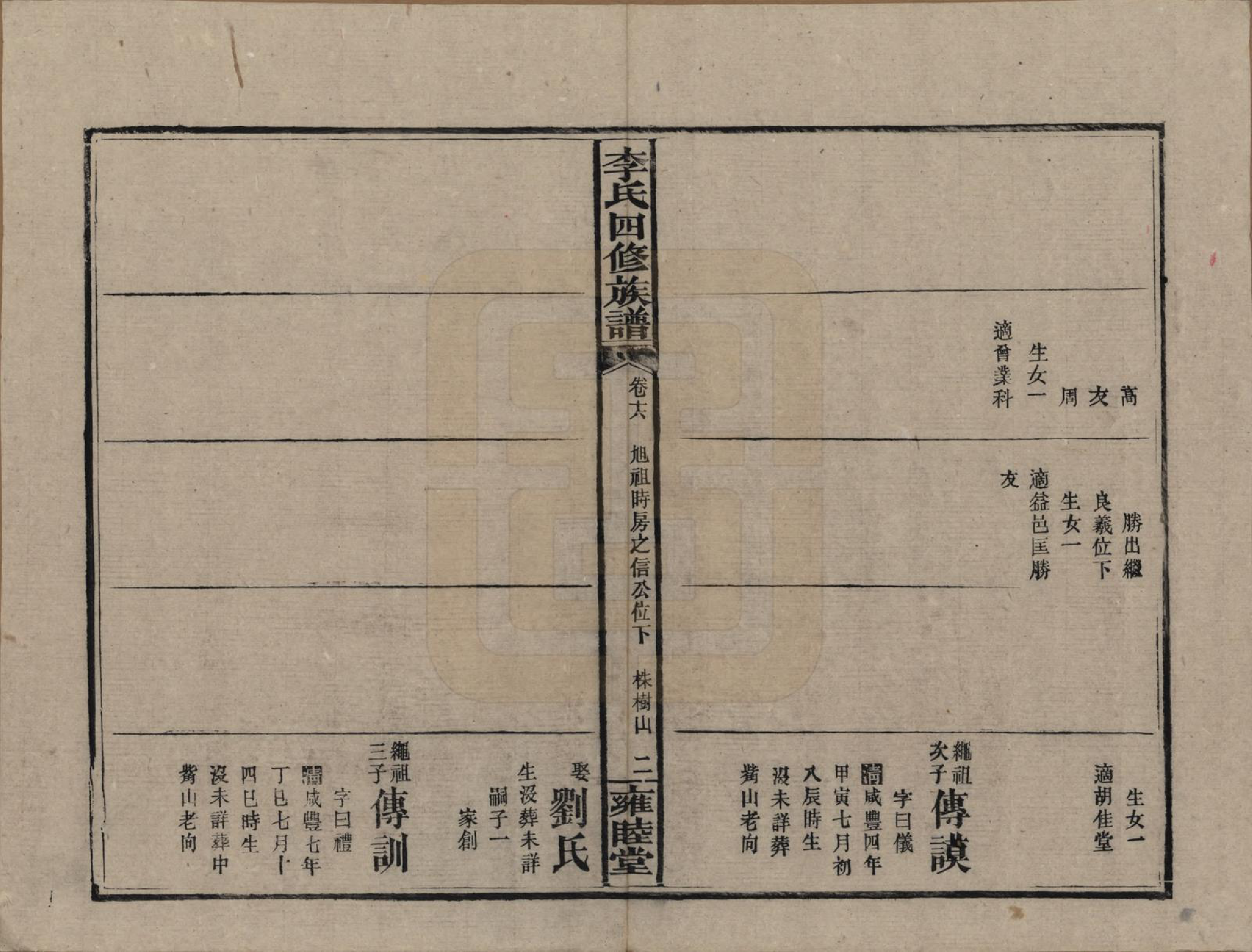 GTJP0800.李.中国.李氏四修族谱.民国37年（1948）_016.pdf_第2页