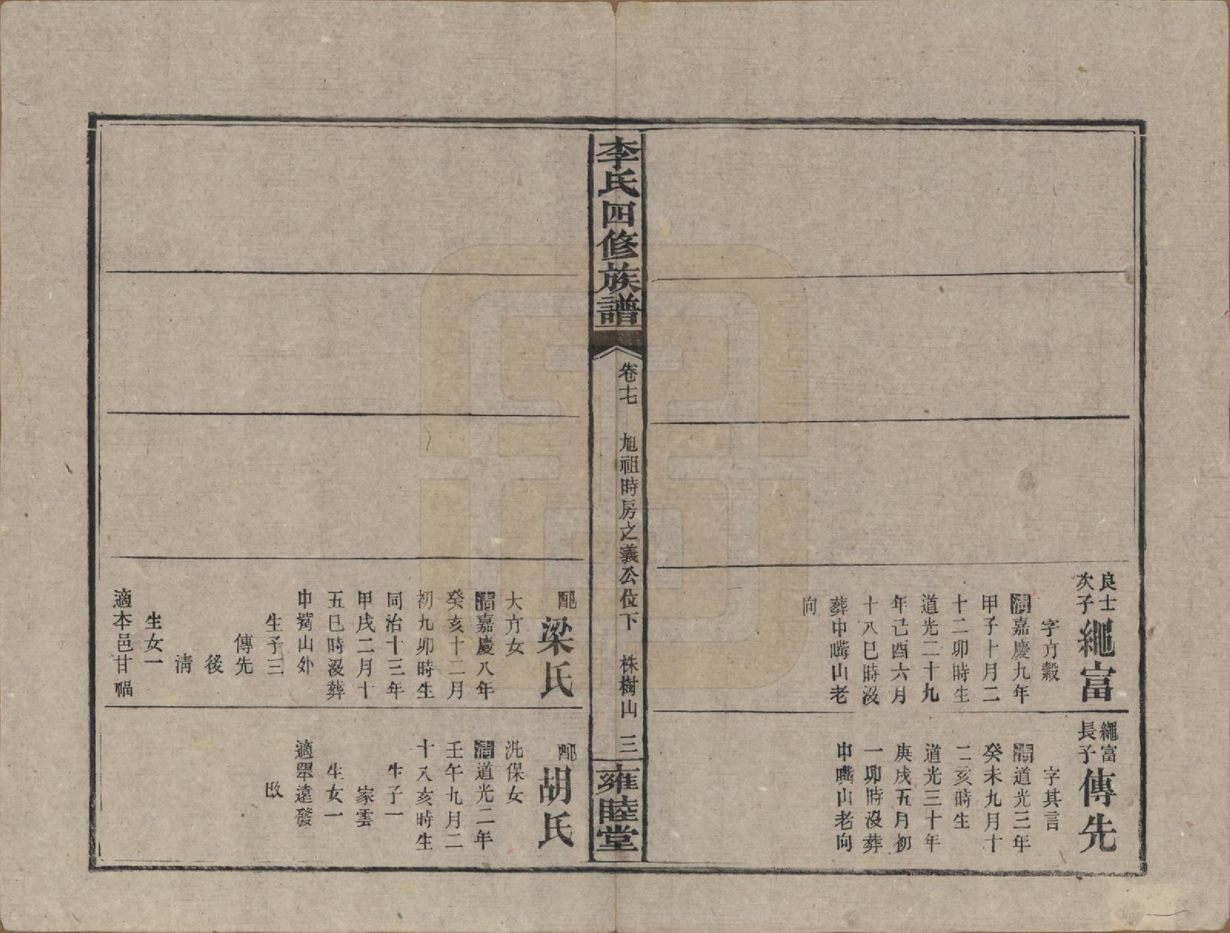 GTJP0800.李.中国.李氏四修族谱.民国37年（1948）_017.pdf_第3页