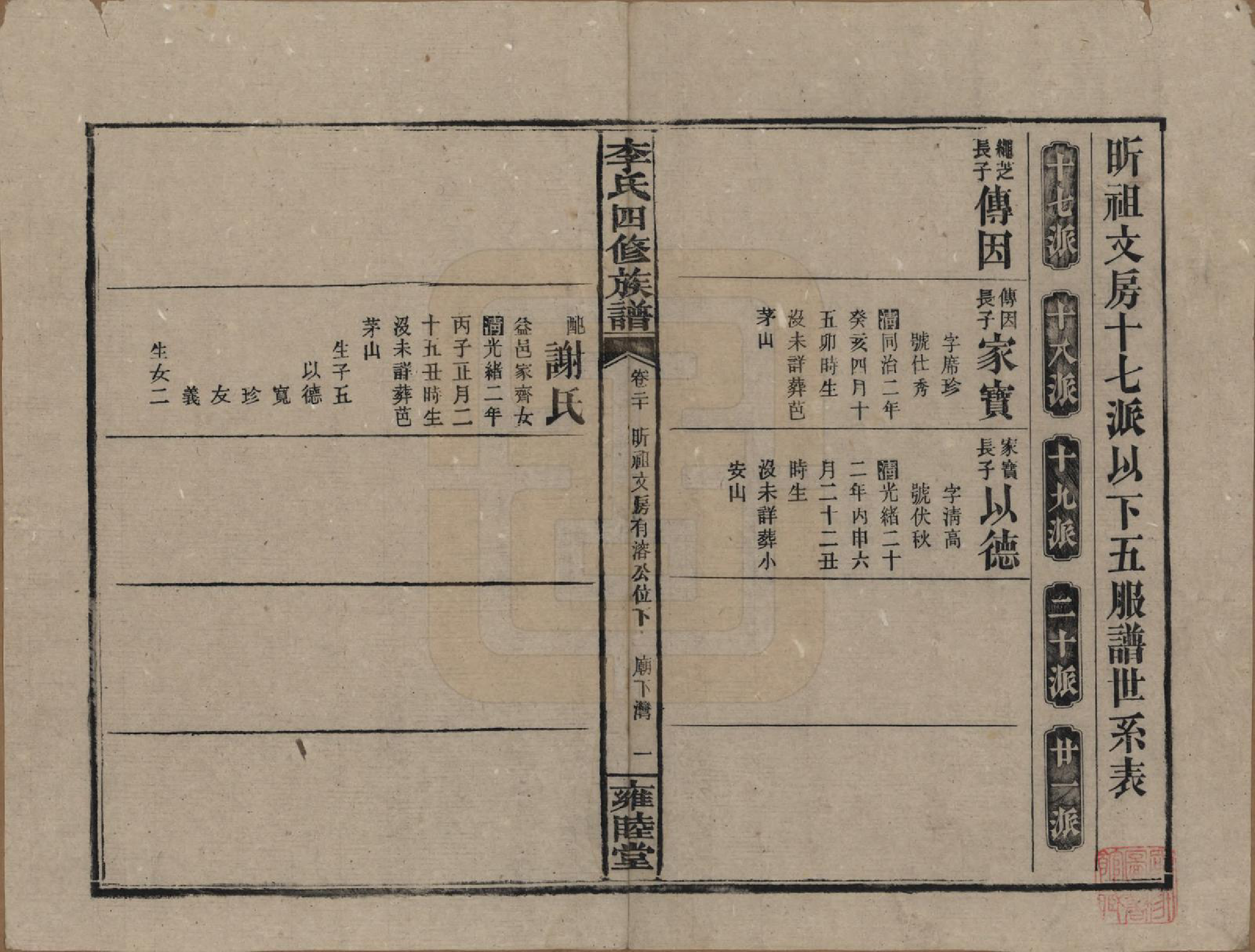 GTJP0800.李.中国.李氏四修族谱.民国37年（1948）_020.pdf_第1页