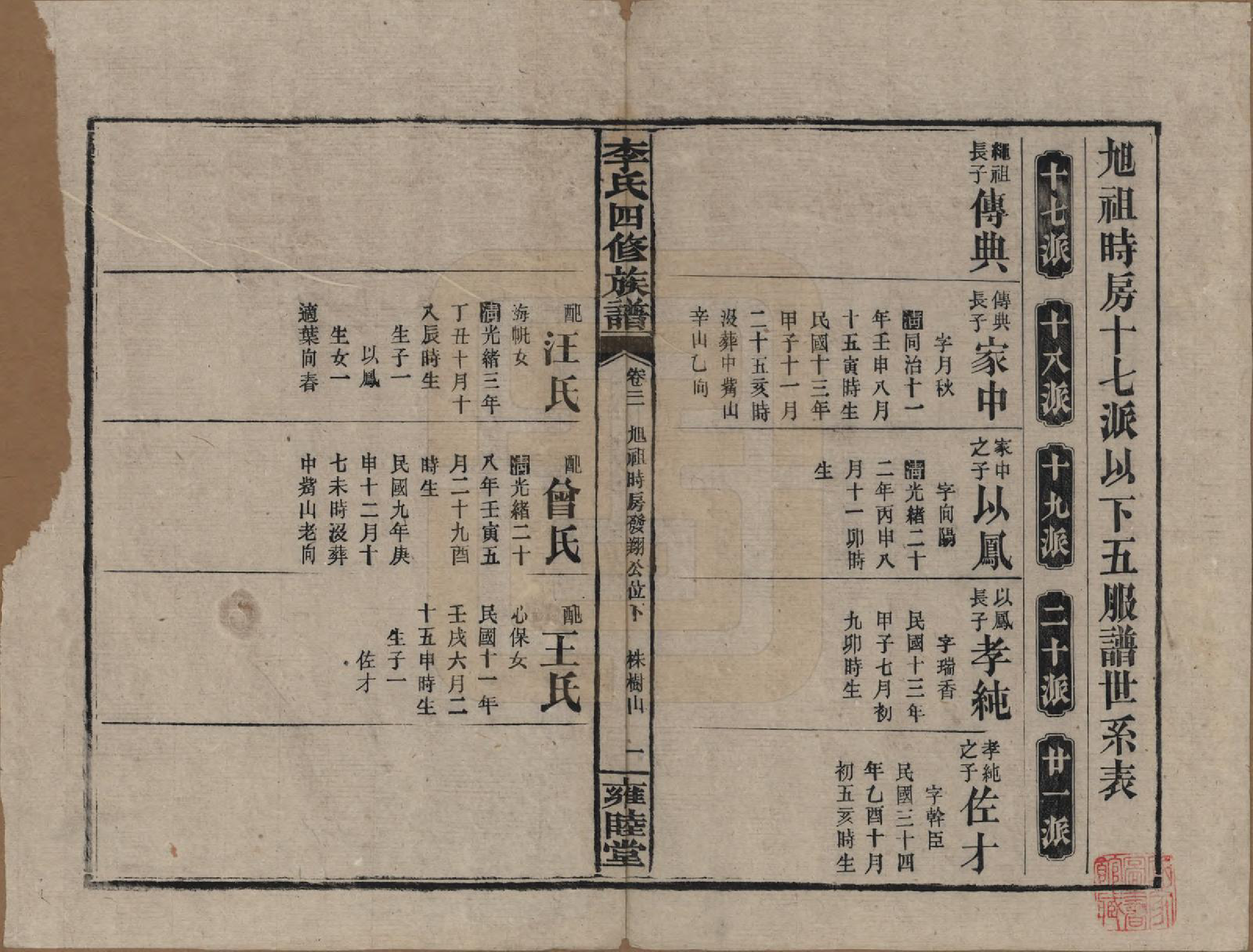 GTJP0800.李.中国.李氏四修族谱.民国37年（1948）_021.pdf_第1页