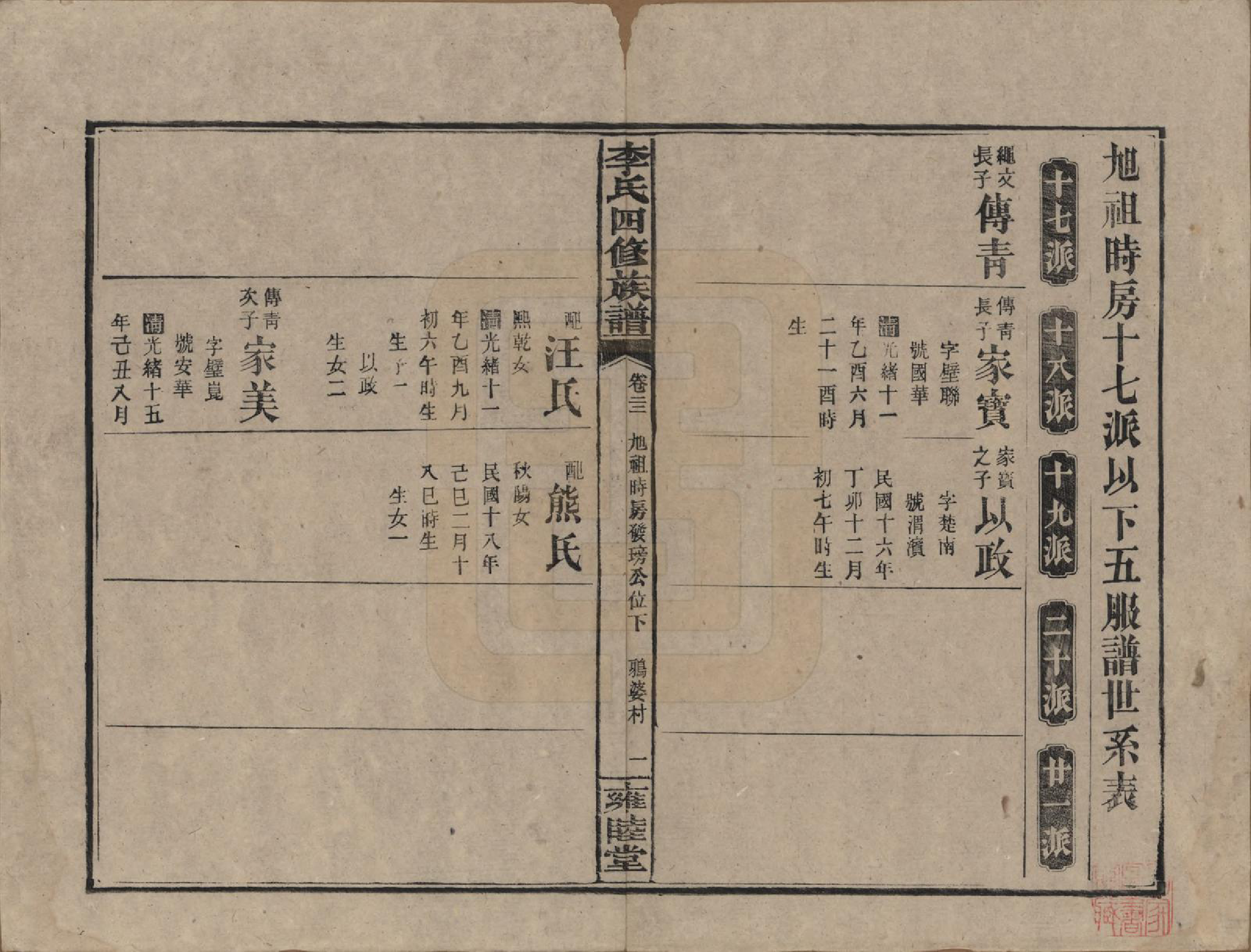 GTJP0800.李.中国.李氏四修族谱.民国37年（1948）_022.pdf_第1页