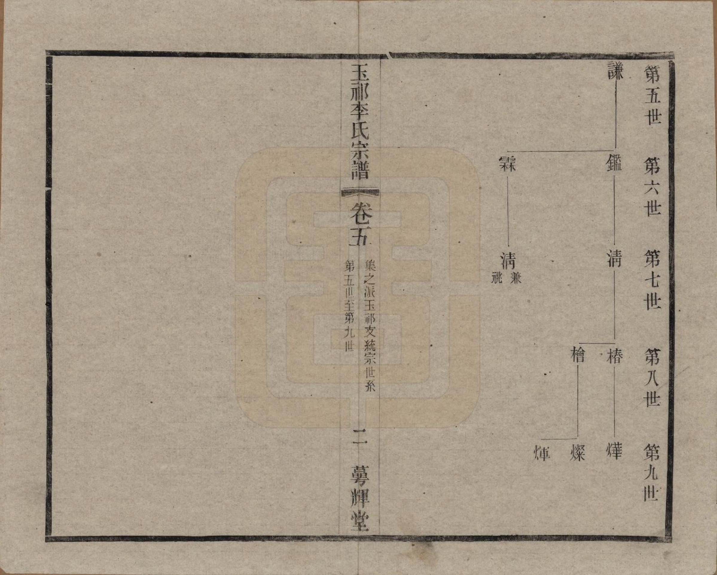 GTJP0820.李.中国.王祁李氏宗谱八卷.民国三十八年（1949）_005.pdf_第2页