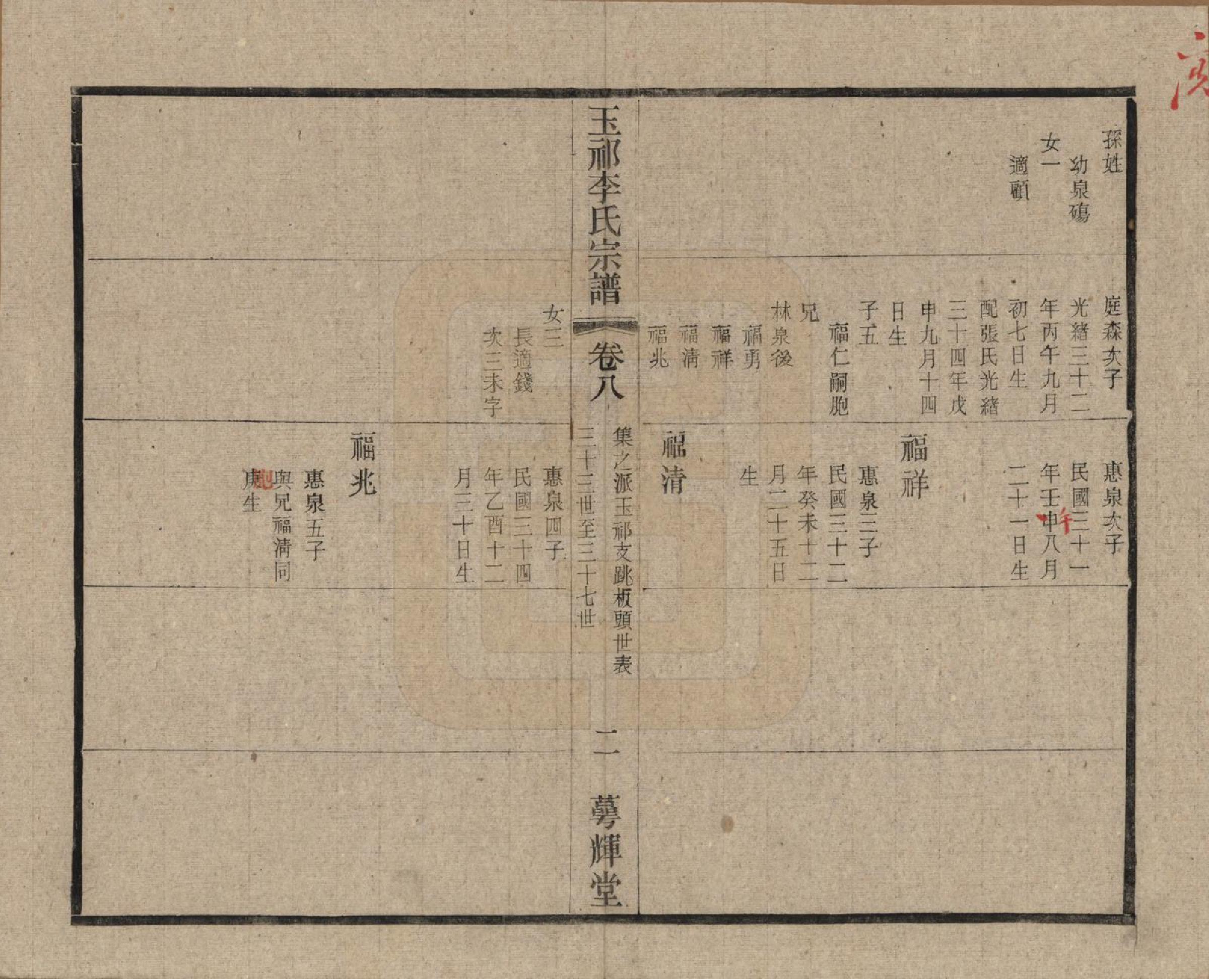 GTJP0820.李.中国.王祁李氏宗谱八卷.民国三十八年（1949）_008.pdf_第2页