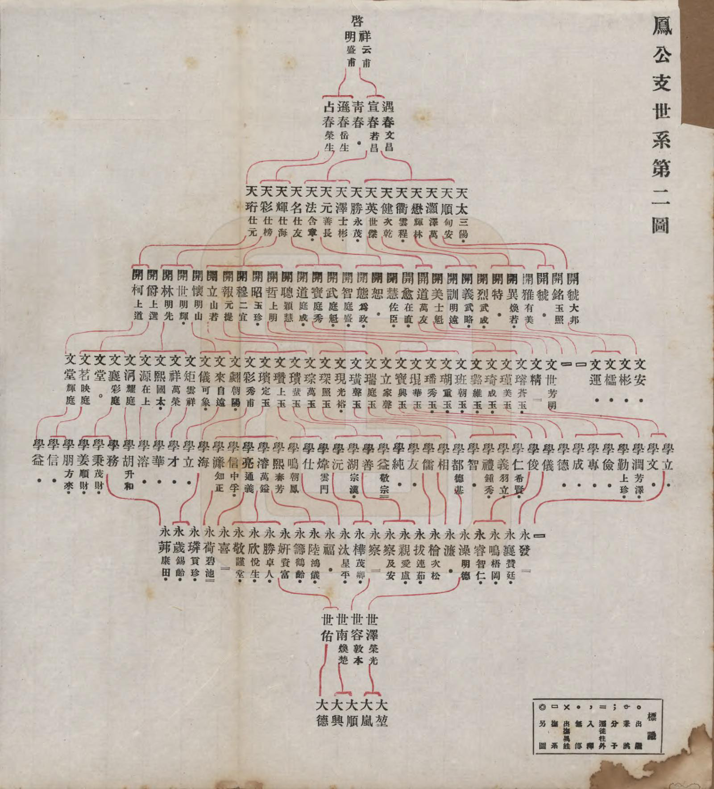 GTJP0822.李.中国.李氏族谱十七卷末一卷.民国三十年（1941）_002.pdf_第1页