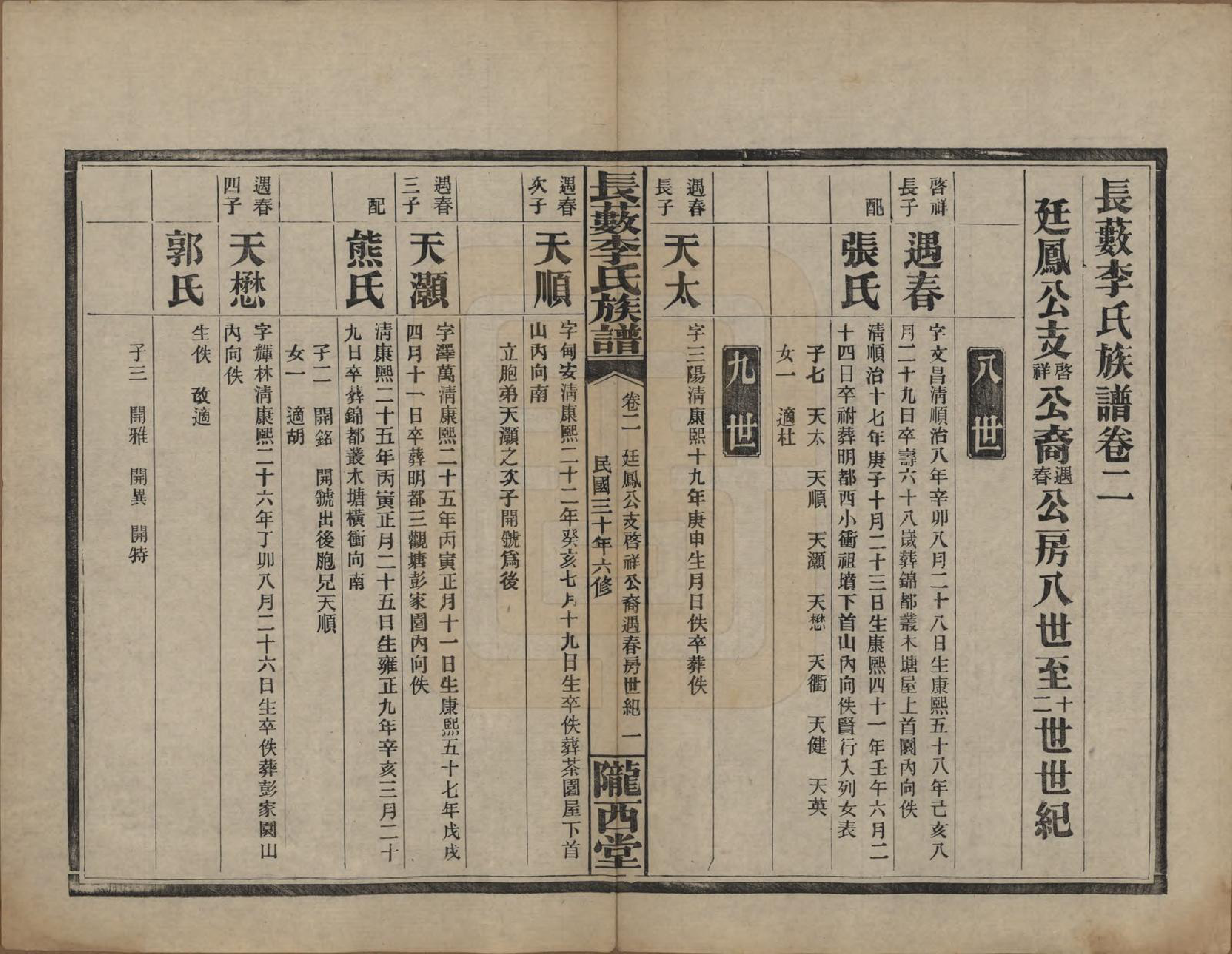 GTJP0822.李.中国.李氏族谱十七卷末一卷.民国三十年（1941）_002.pdf_第2页