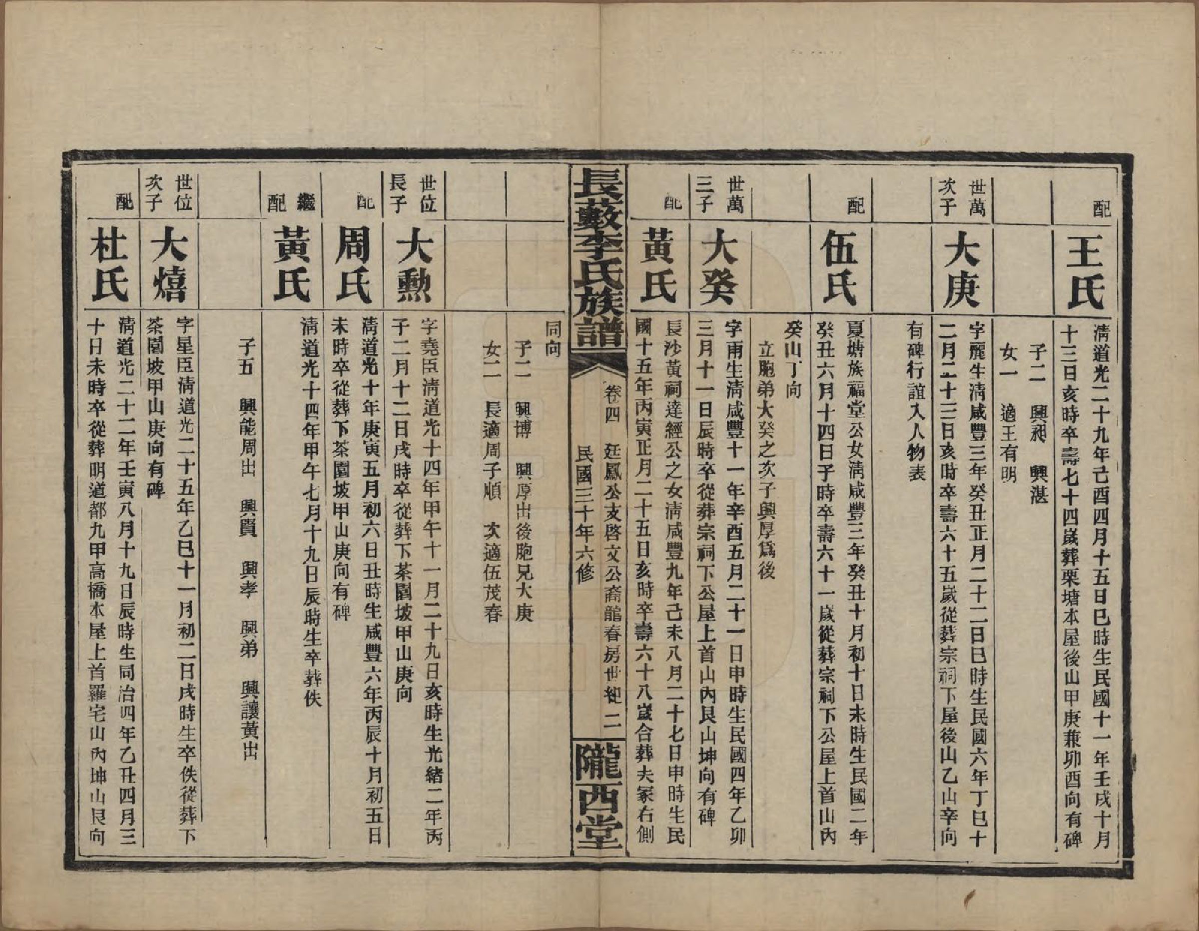 GTJP0822.李.中国.李氏族谱十七卷末一卷.民国三十年（1941）_004.pdf_第2页