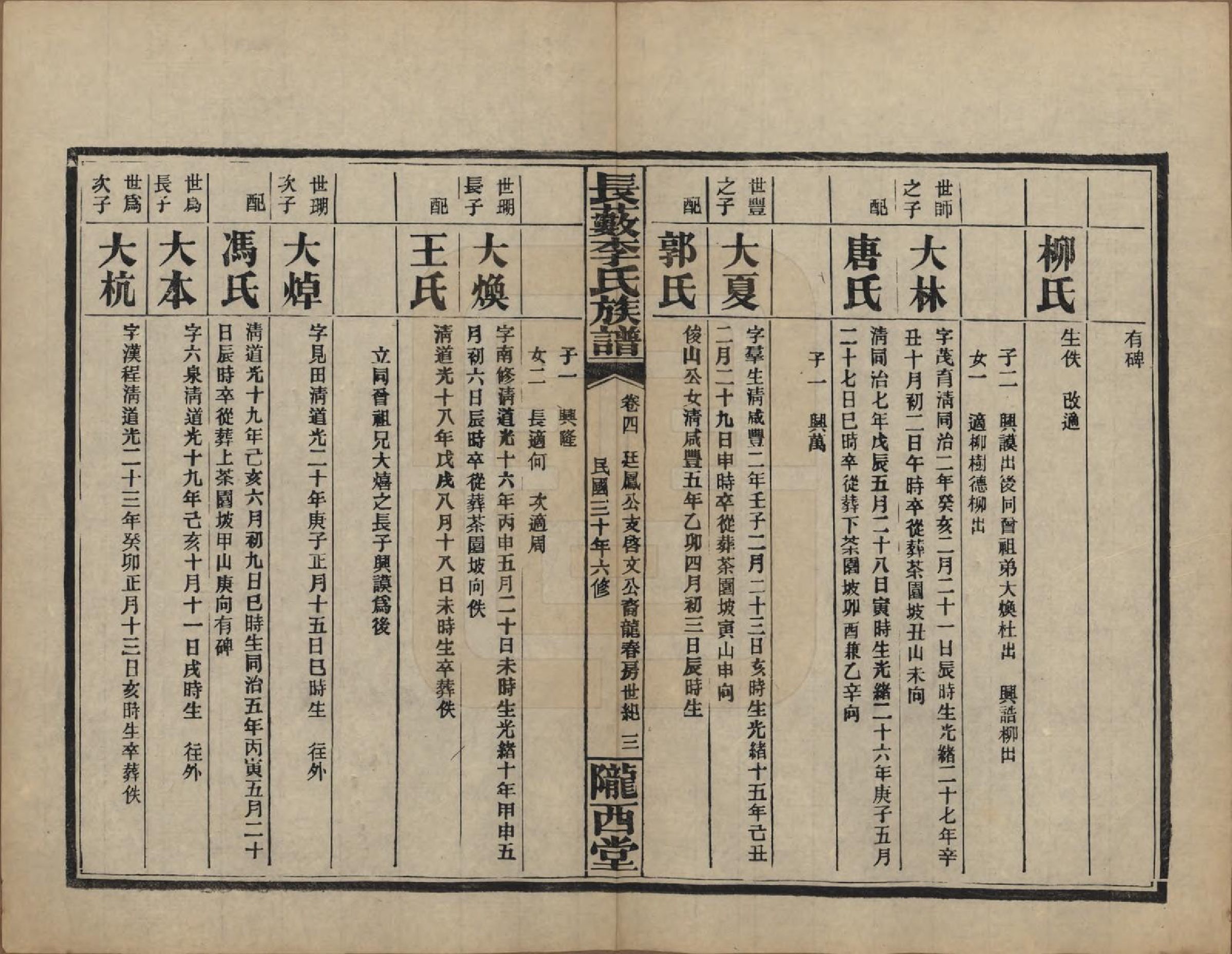 GTJP0822.李.中国.李氏族谱十七卷末一卷.民国三十年（1941）_004.pdf_第3页