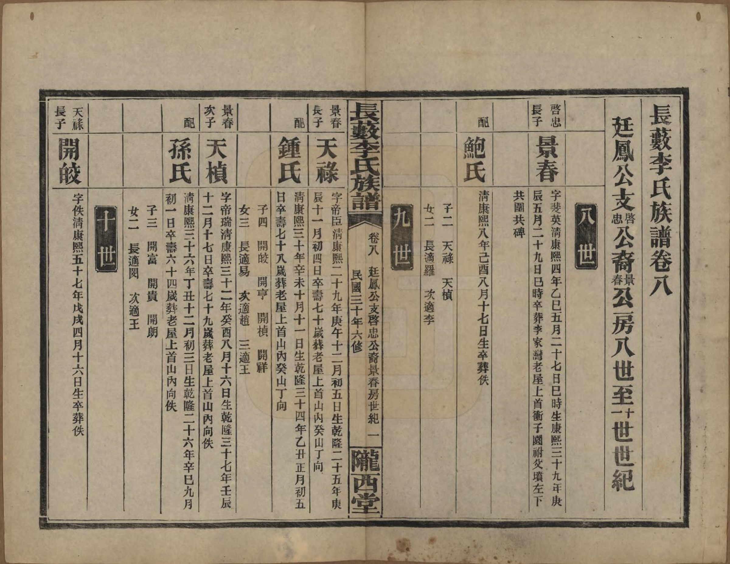 GTJP0822.李.中国.李氏族谱十七卷末一卷.民国三十年（1941）_008.pdf_第2页