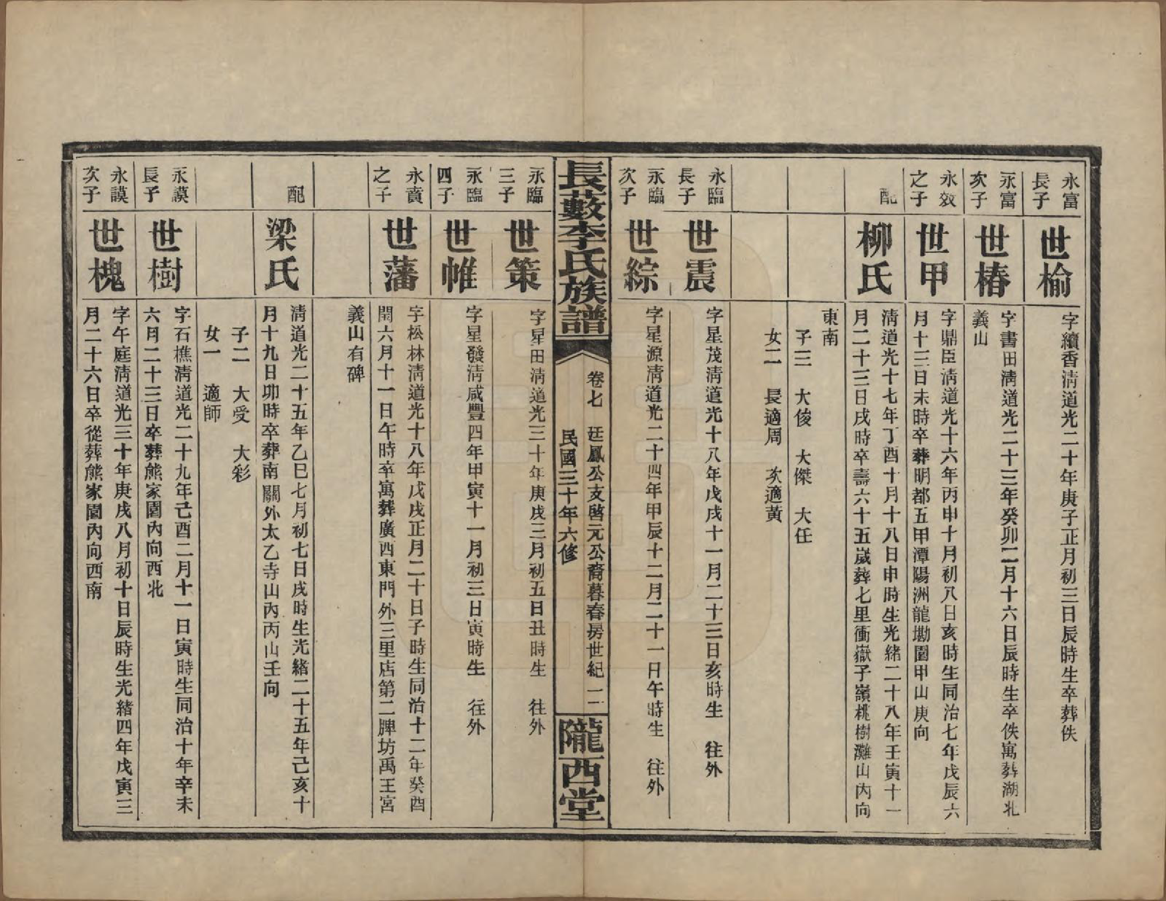 GTJP0822.李.中国.李氏族谱十七卷末一卷.民国三十年（1941）_007.pdf_第2页