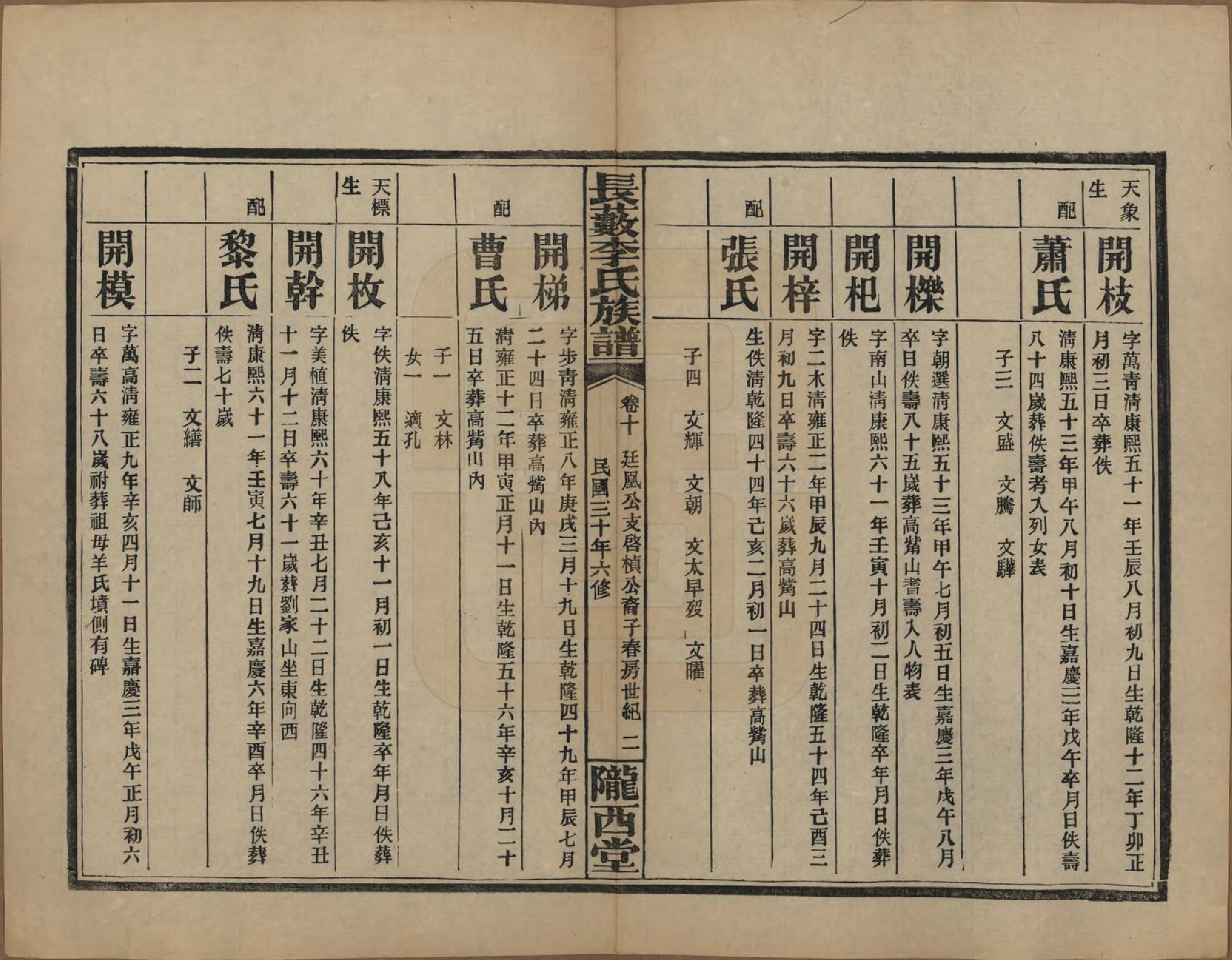 GTJP0822.李.中国.李氏族谱十七卷末一卷.民国三十年（1941）_010.pdf_第3页