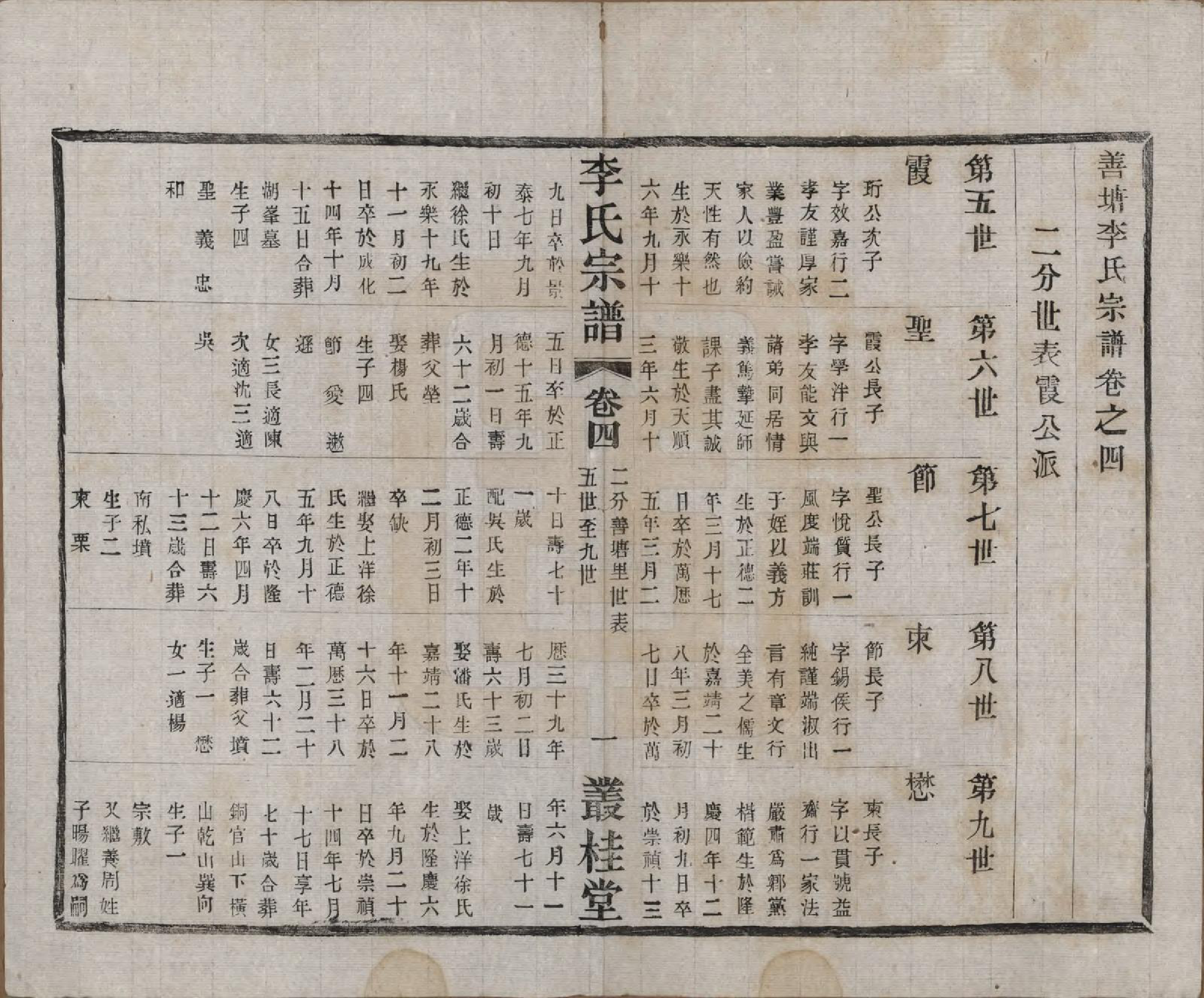 GTJP0823.李.中国.姜塘李氏宗谱十二卷.民国三十年（1941）_004.pdf_第1页