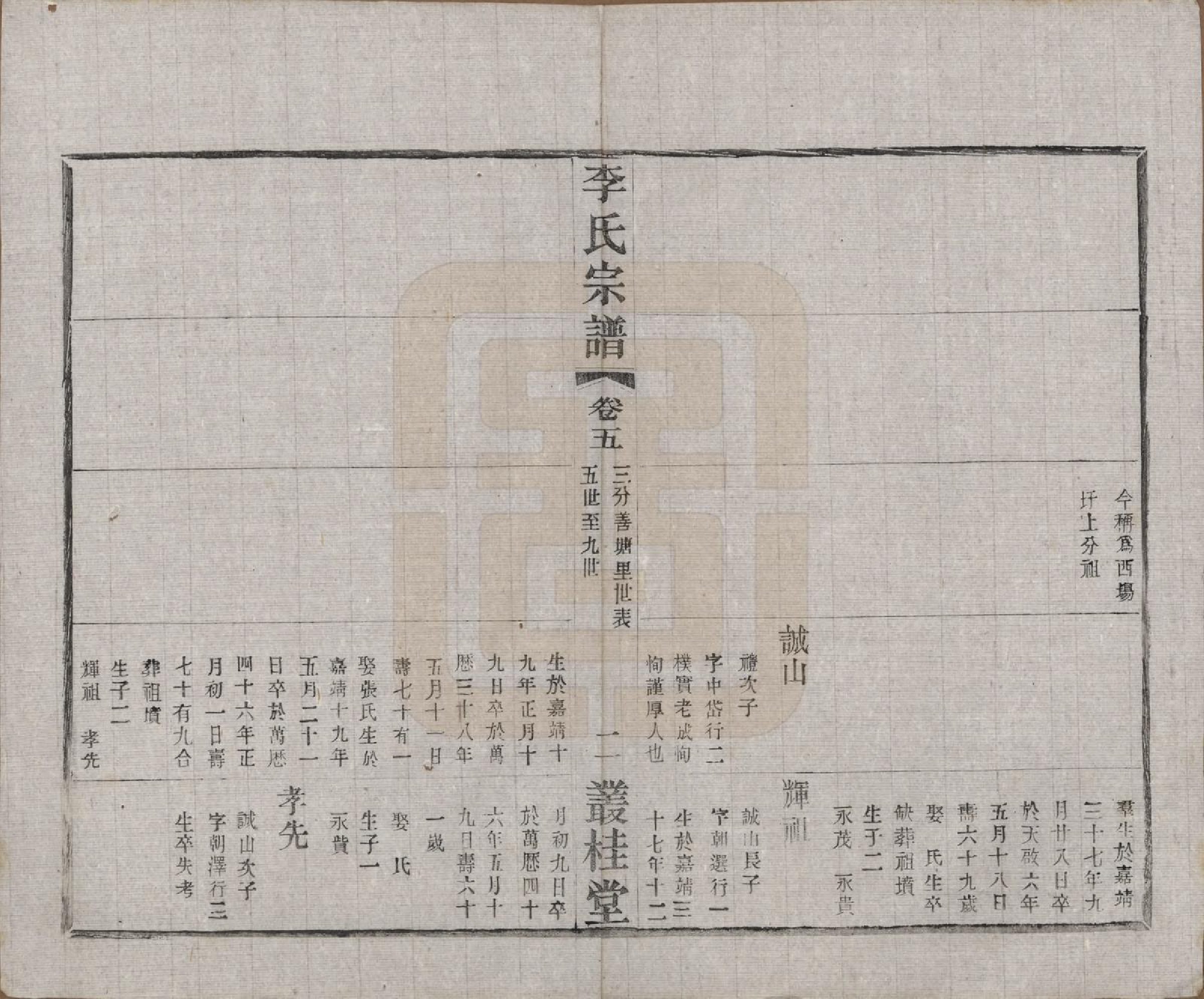 GTJP0823.李.中国.姜塘李氏宗谱十二卷.民国三十年（1941）_005.pdf_第2页