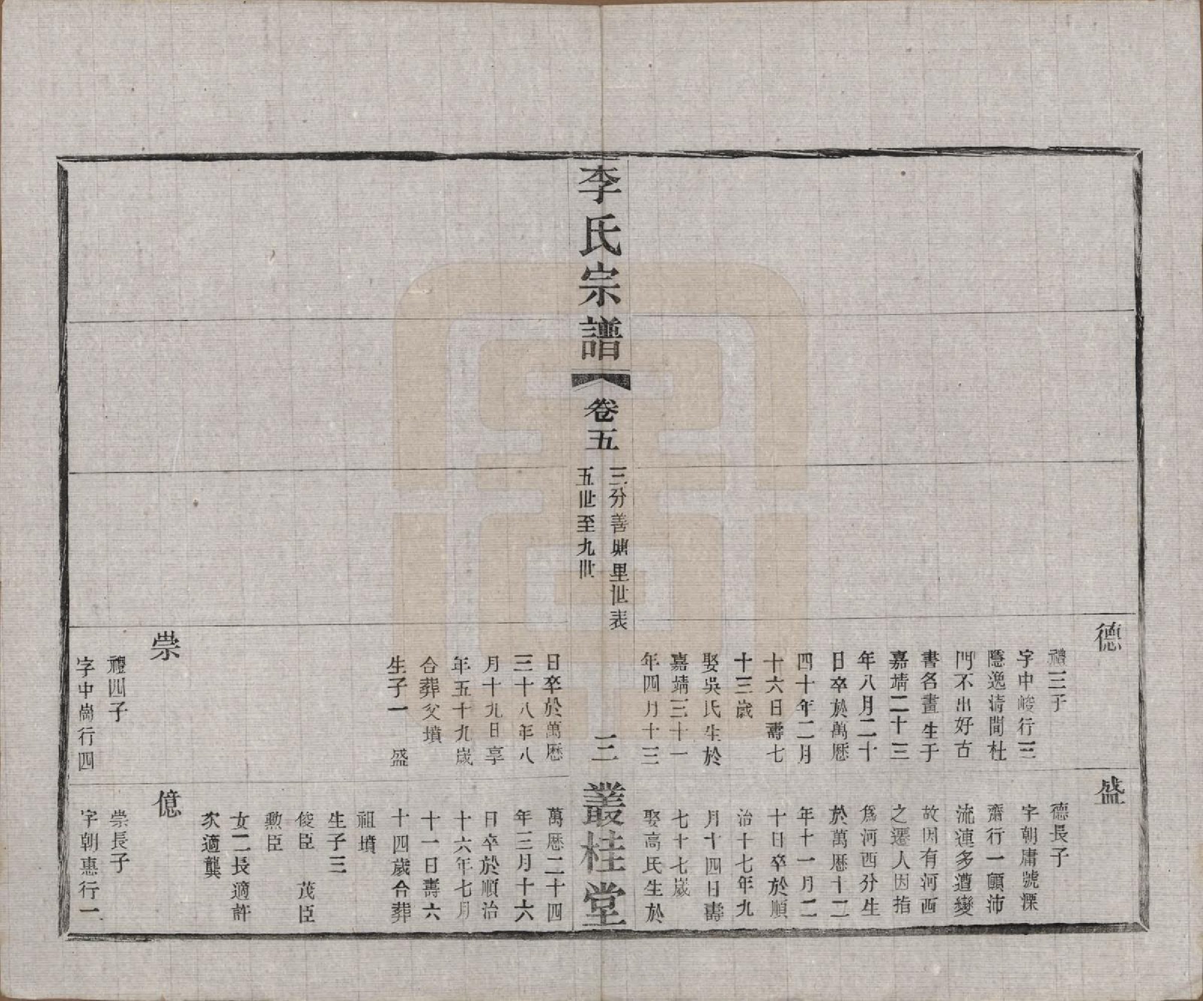 GTJP0823.李.中国.姜塘李氏宗谱十二卷.民国三十年（1941）_005.pdf_第3页