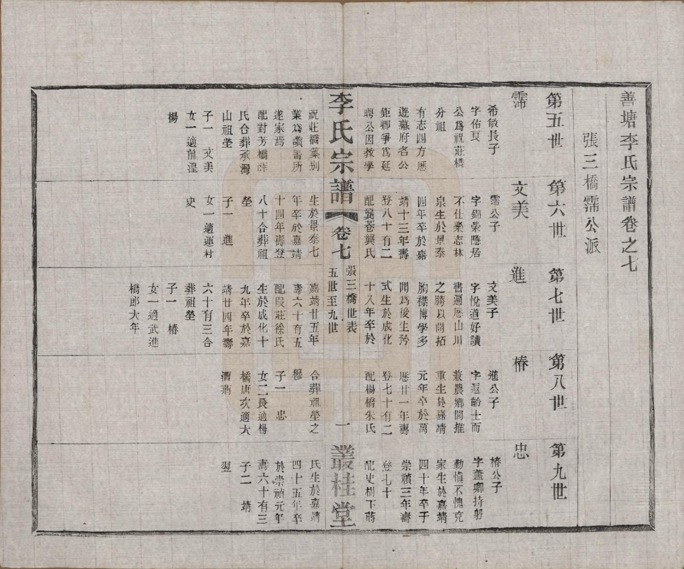 GTJP0823.李.中国.姜塘李氏宗谱十二卷.民国三十年（1941）_007.pdf_第2页