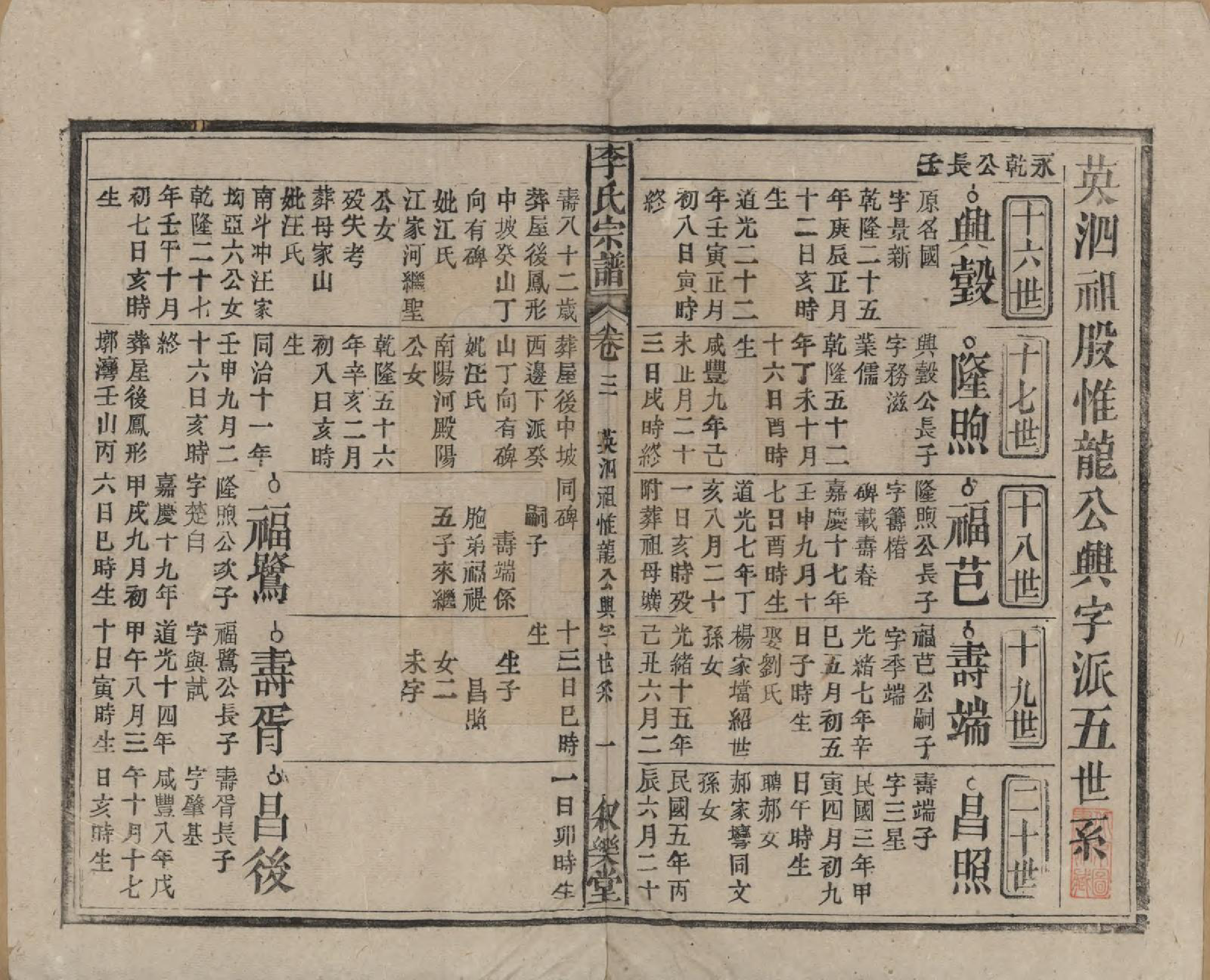 GTJP0824.李.中国.李氏宗谱十九卷首一卷.民国三十三年（1944）_003.pdf_第1页