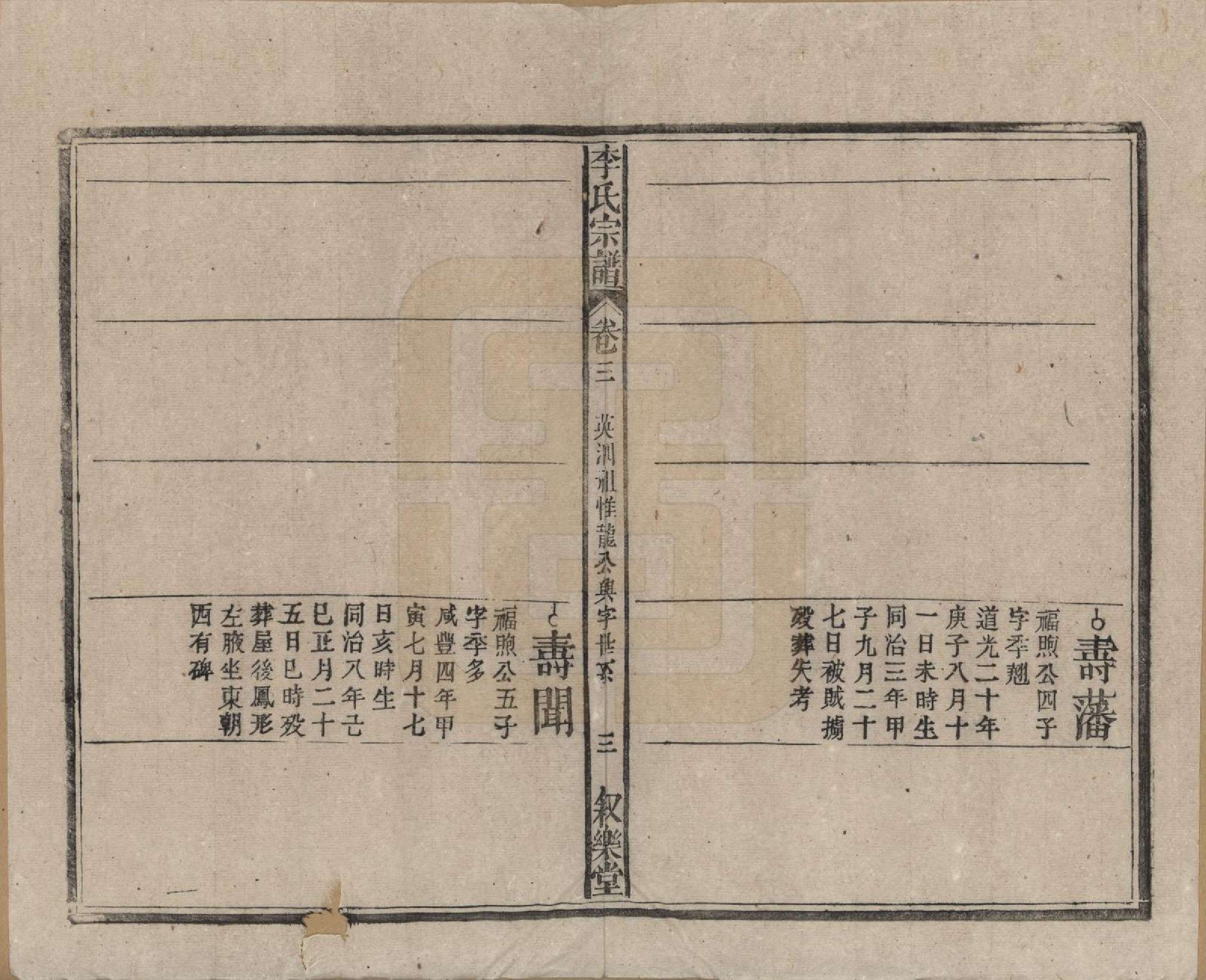 GTJP0824.李.中国.李氏宗谱十九卷首一卷.民国三十三年（1944）_003.pdf_第3页