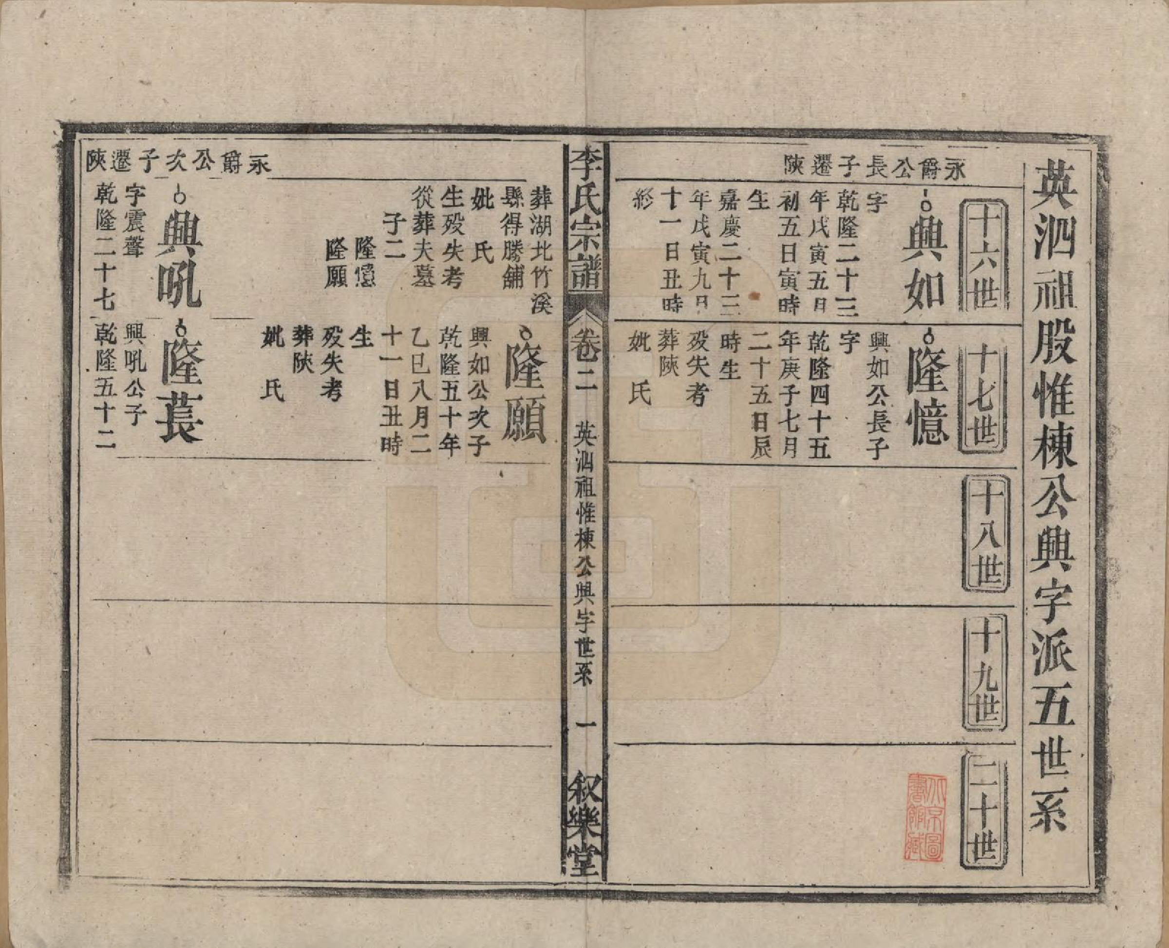 GTJP0824.李.中国.李氏宗谱十九卷首一卷.民国三十三年（1944）_002.pdf_第1页