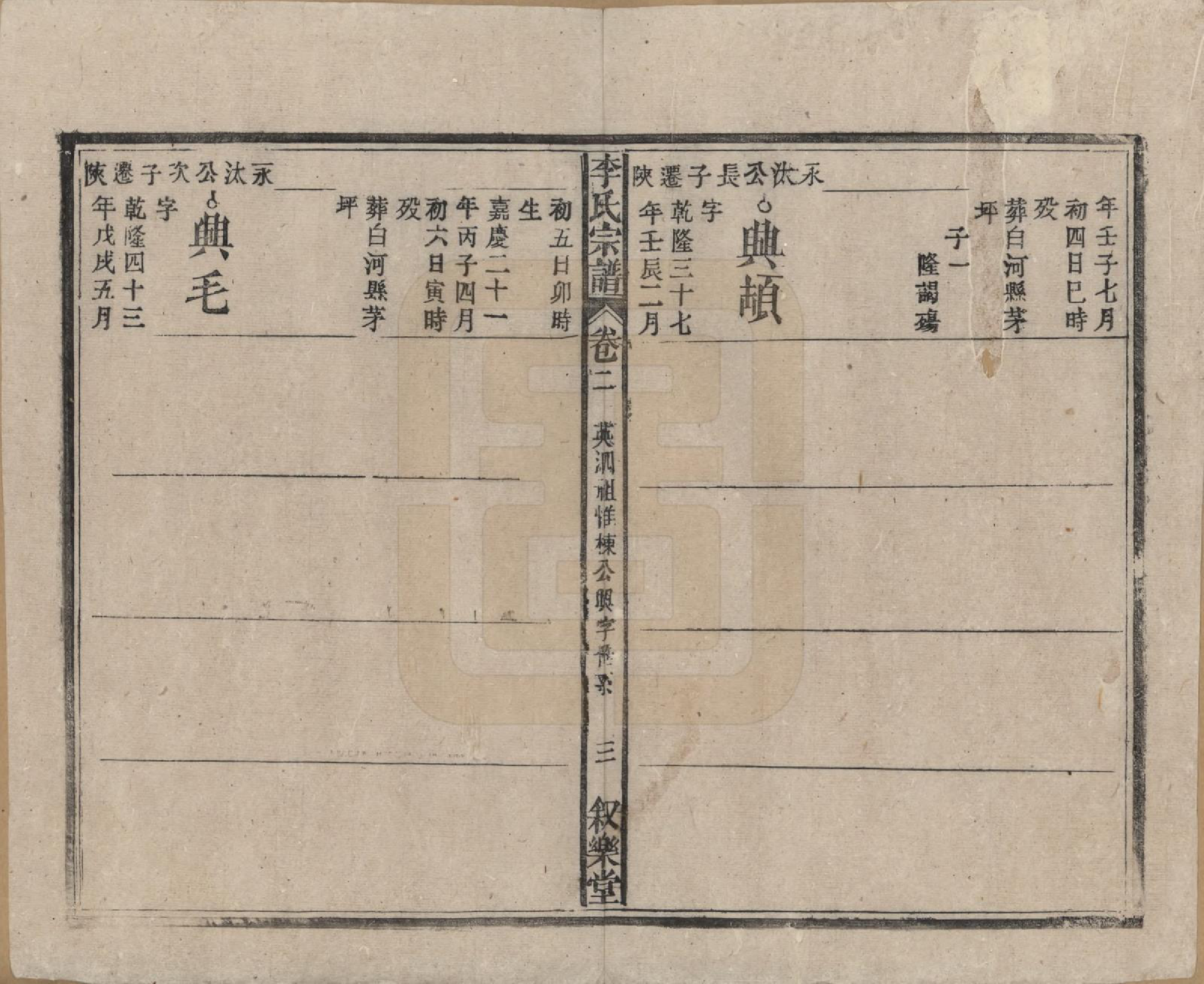 GTJP0824.李.中国.李氏宗谱十九卷首一卷.民国三十三年（1944）_002.pdf_第3页